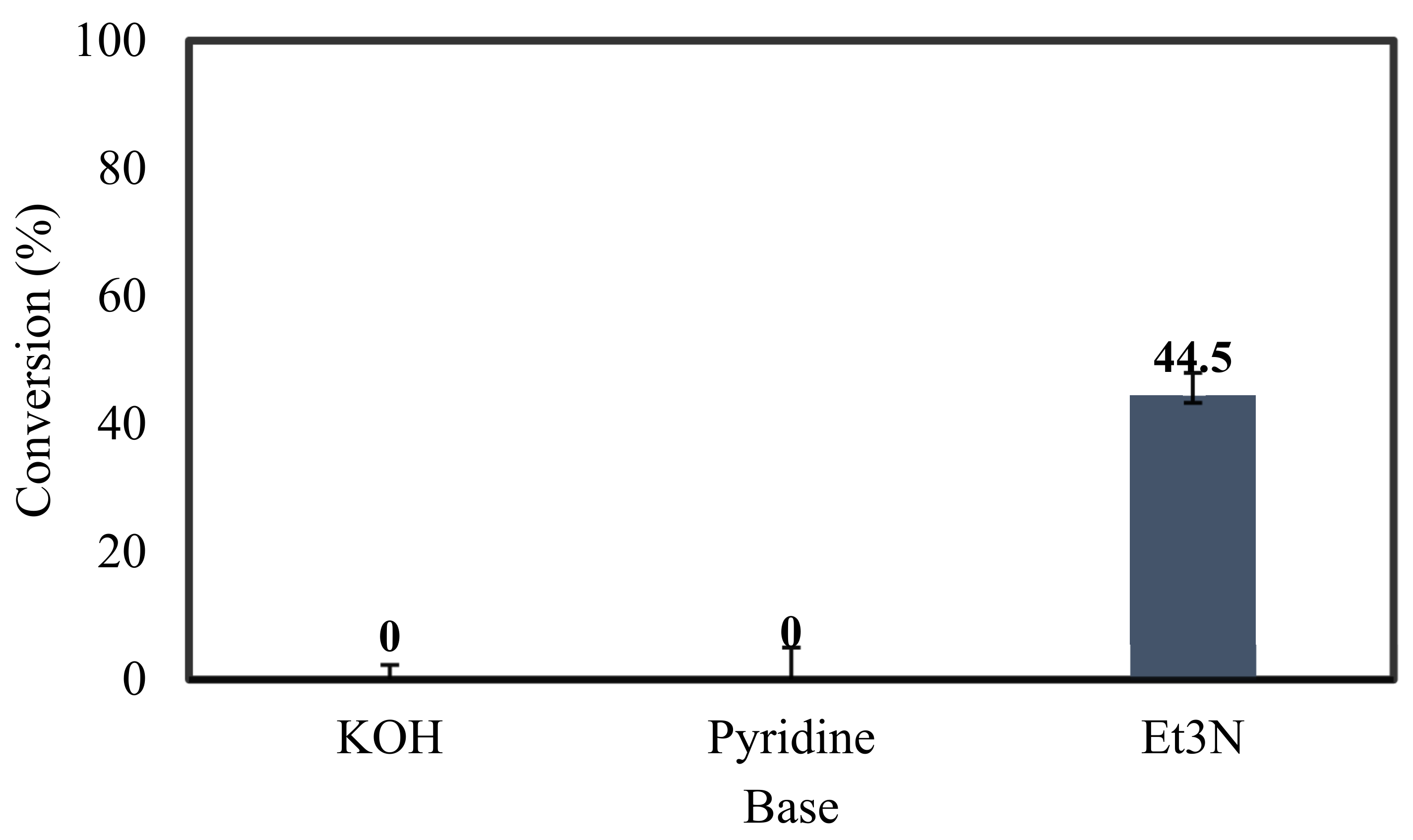Minerals 11 00895 g009 550