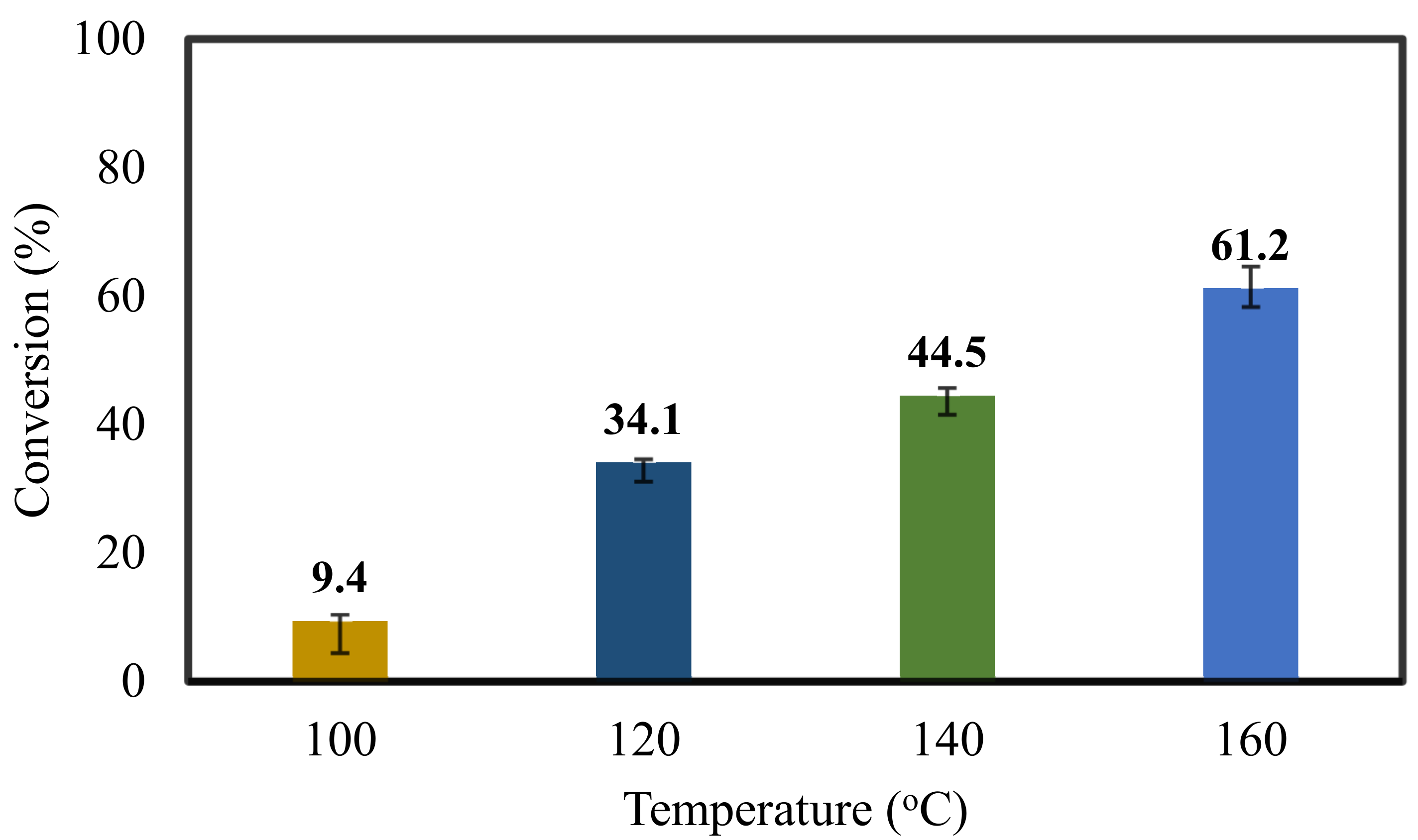Minerals 11 00895 g010 550
