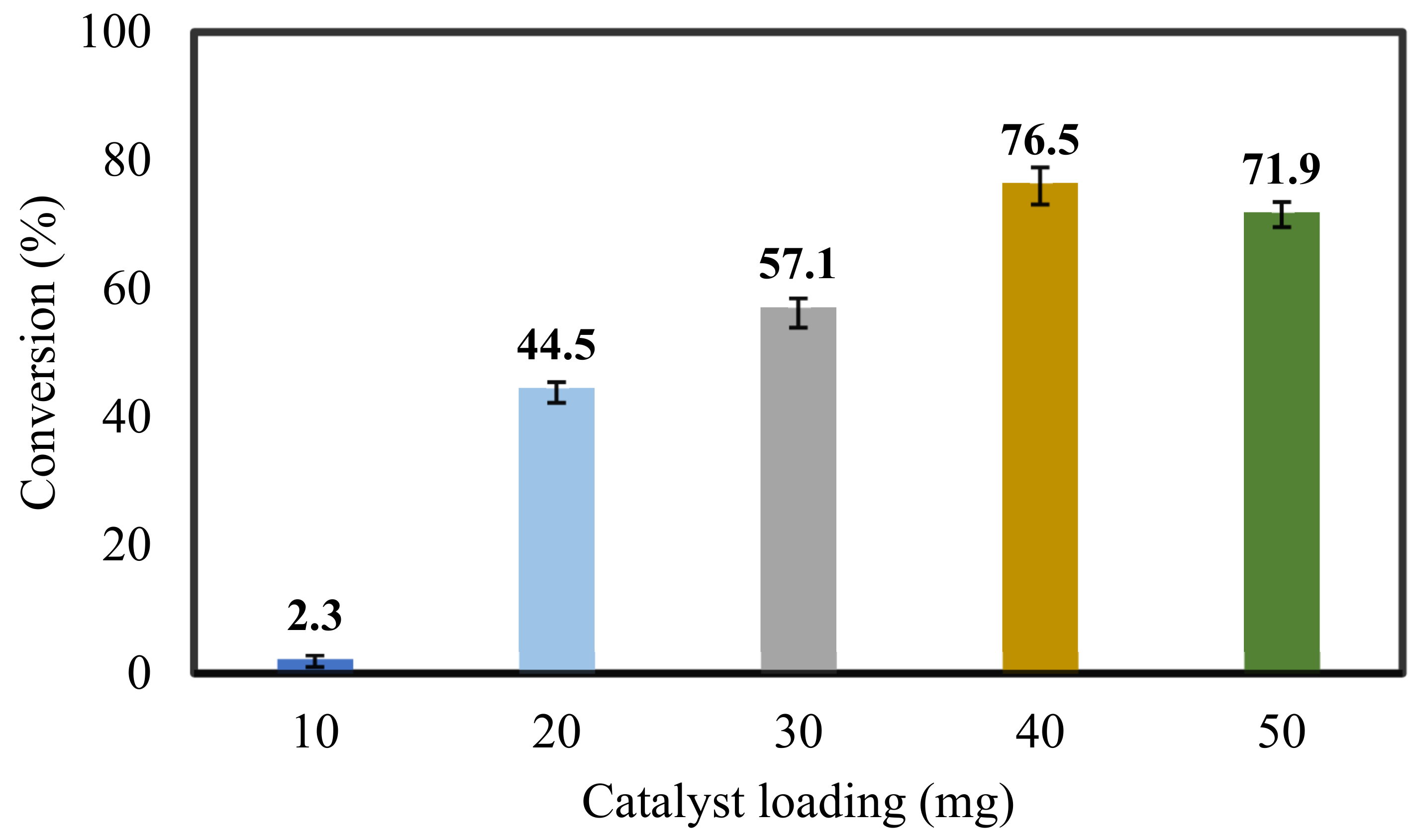 Minerals 11 00895 g011 550