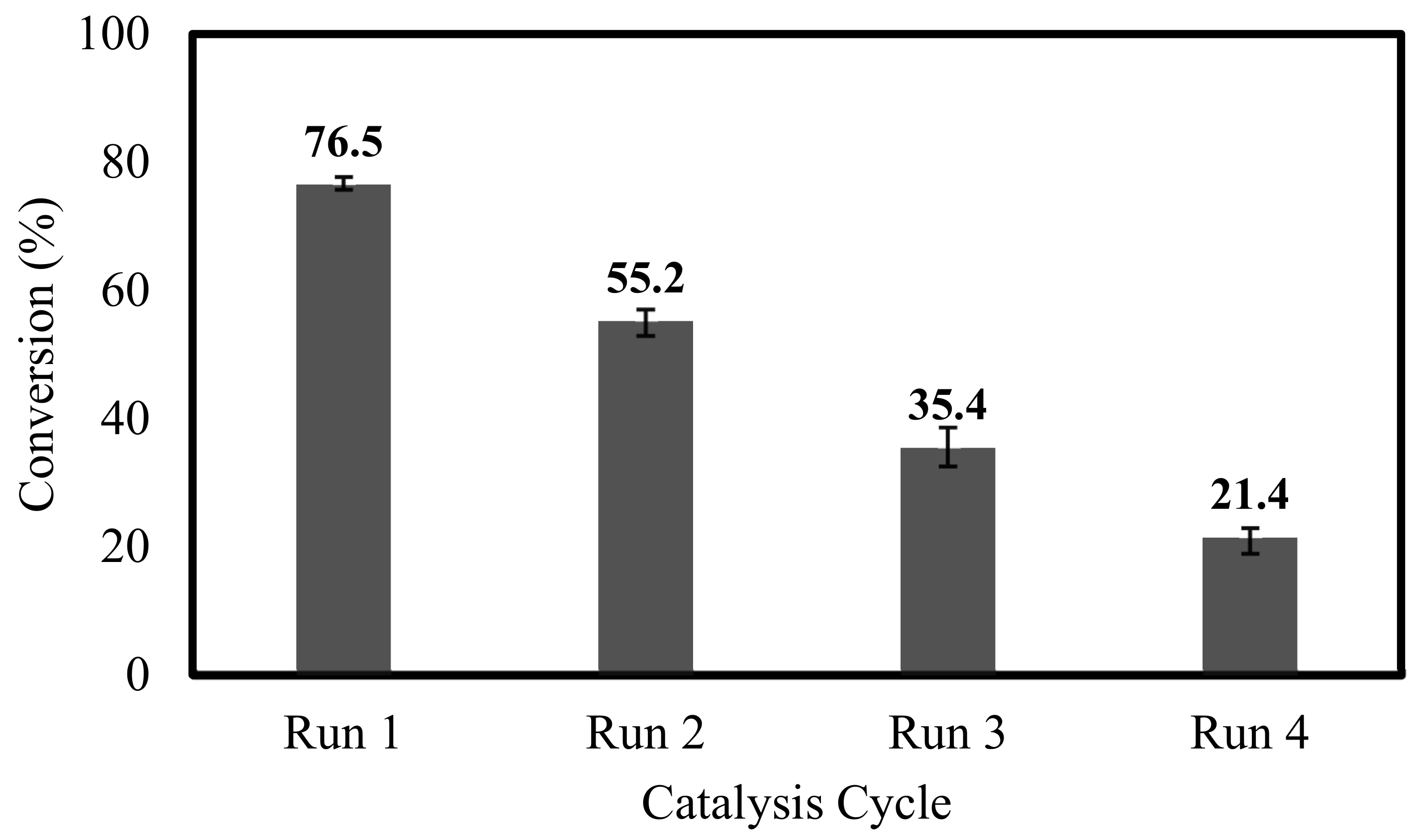 Minerals 11 00895 g013 550