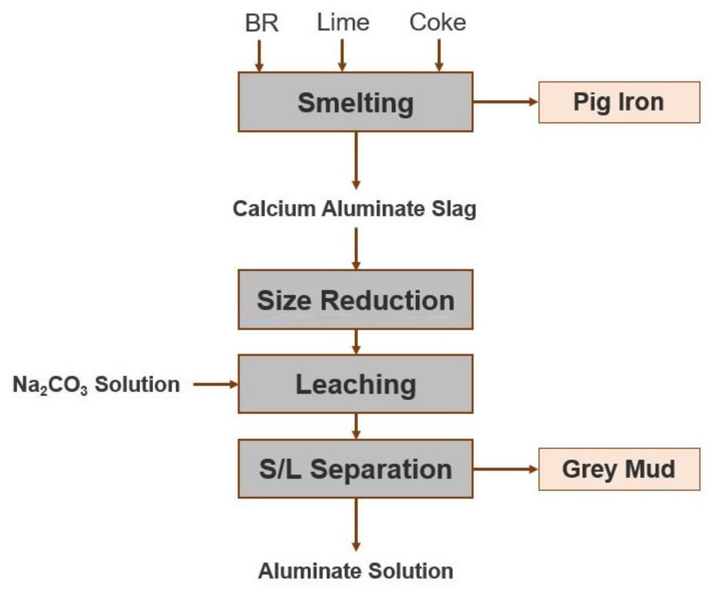 Minerals 11 00896 g001