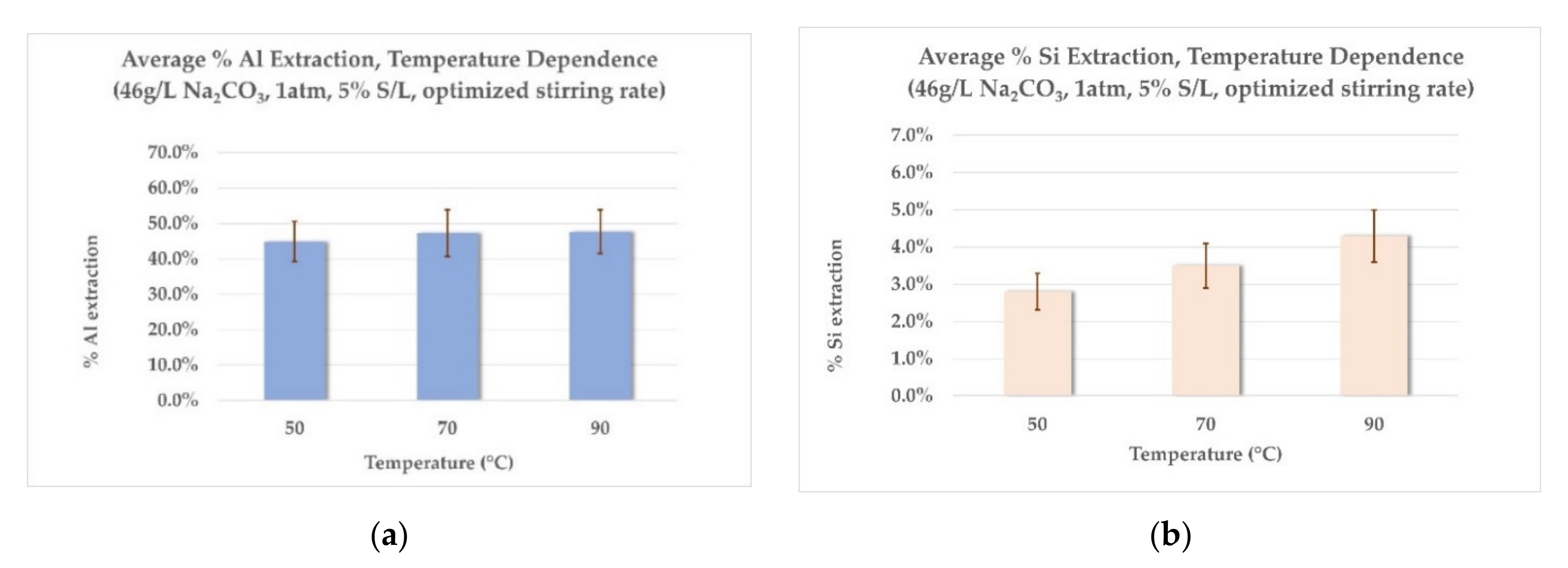 Minerals 11 00896 g005a
