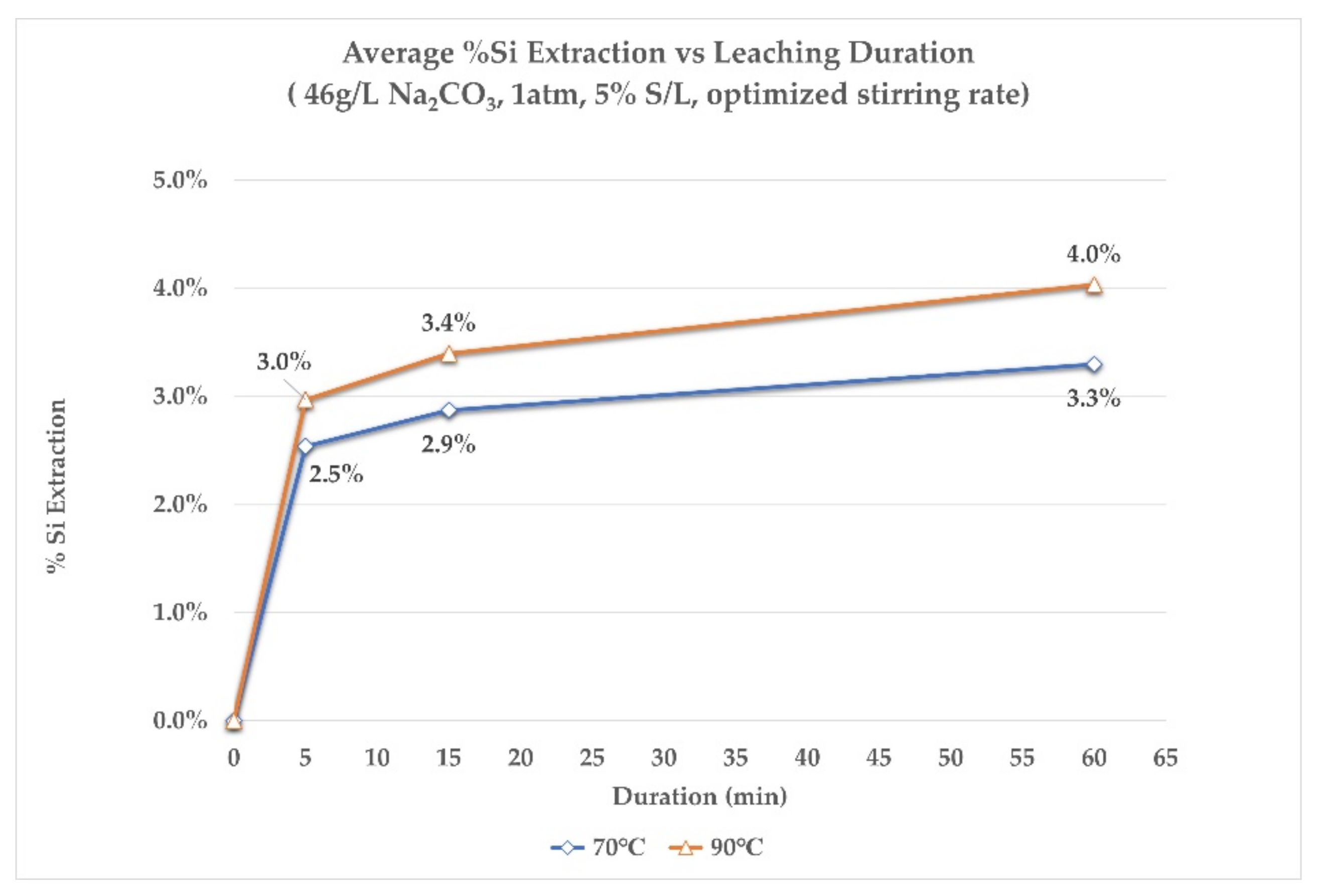 Minerals 11 00896 g007