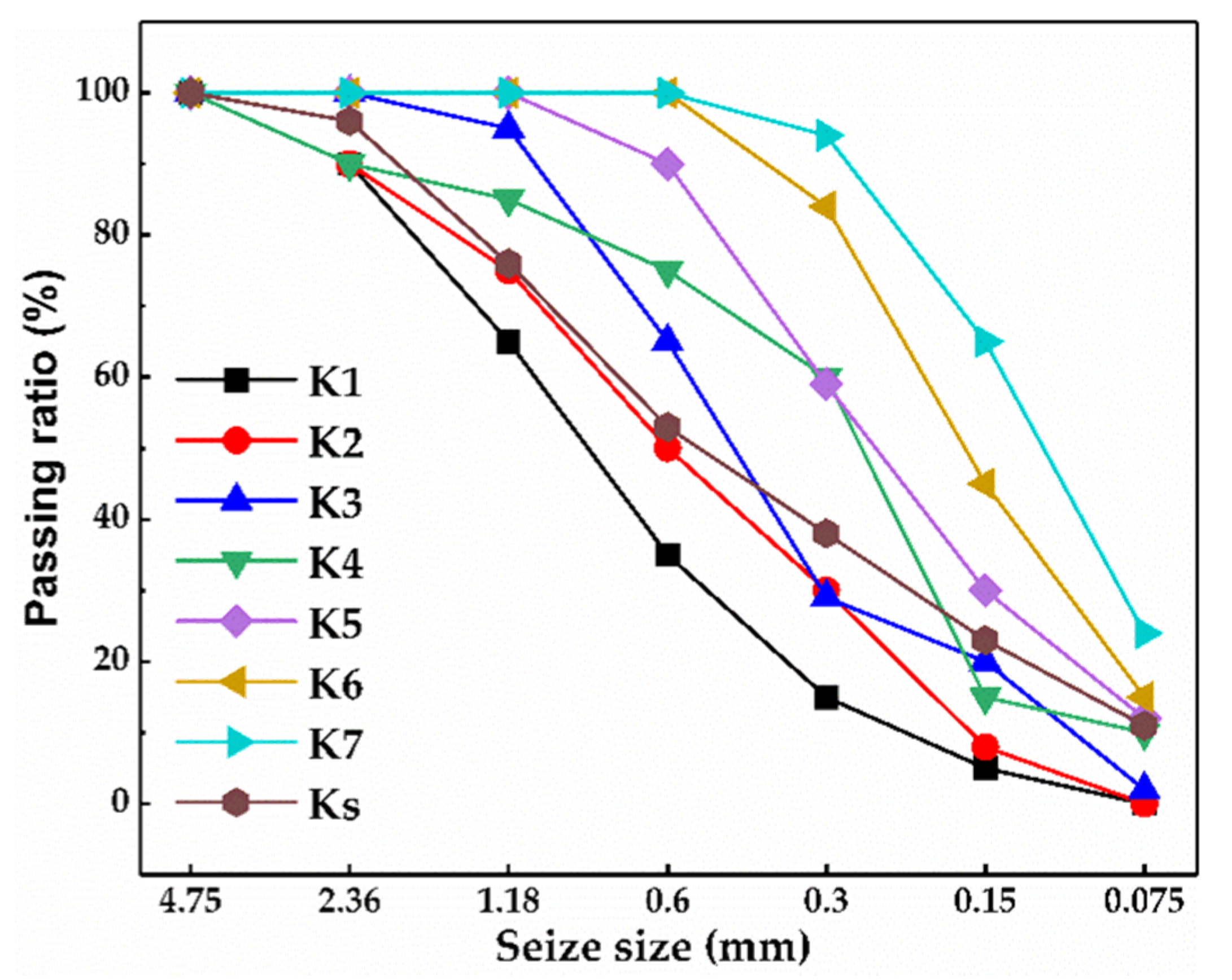 Minerals 11 00897 g001