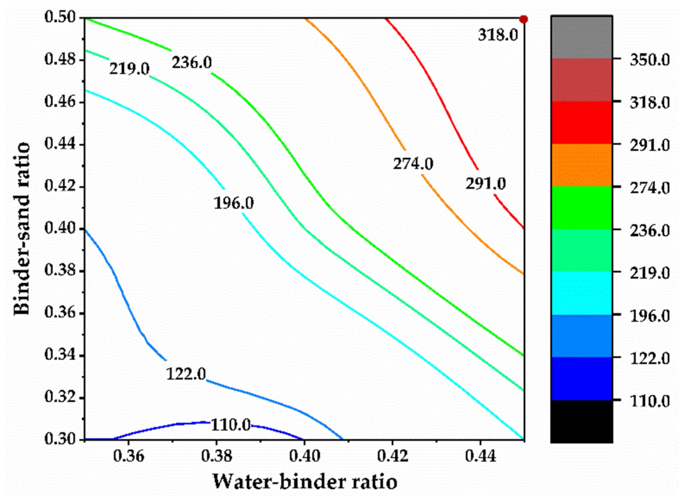 Minerals 11 00897 g004