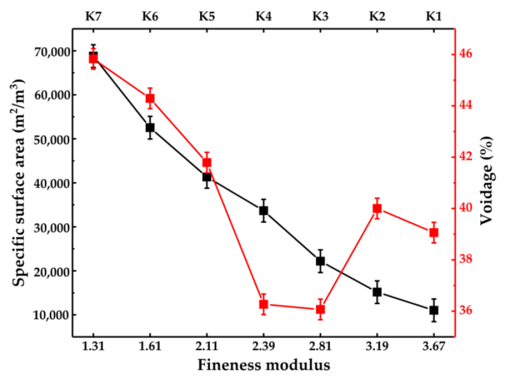 Minerals 11 00897 g007