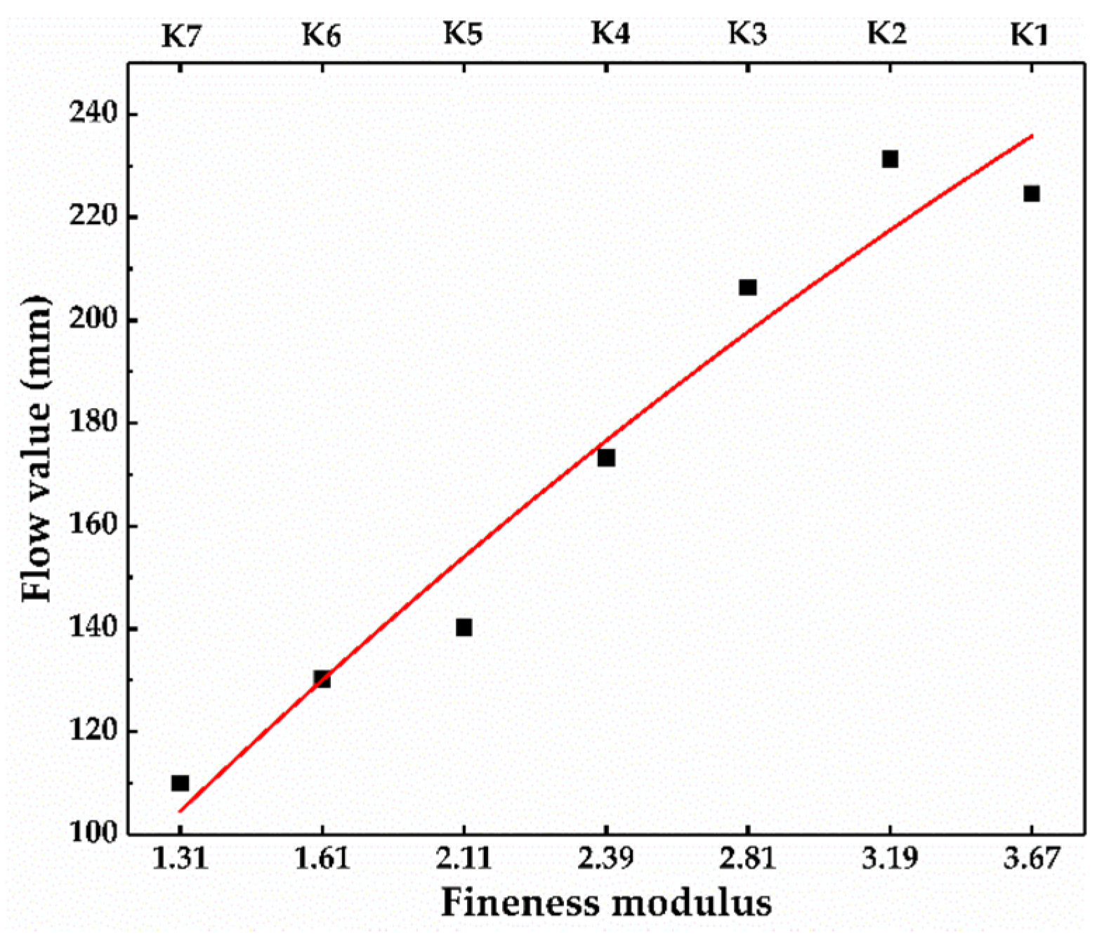 Minerals 11 00897 g008