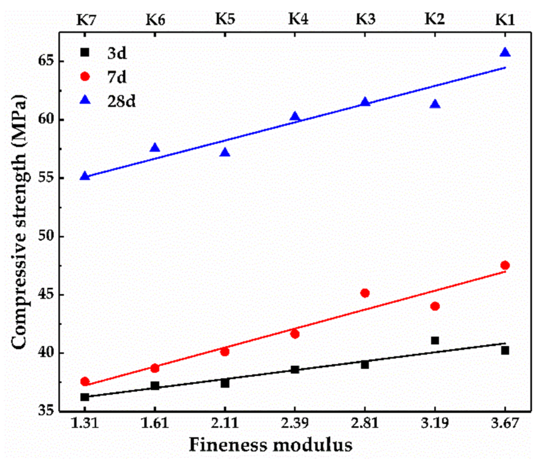 Minerals 11 00897 g009