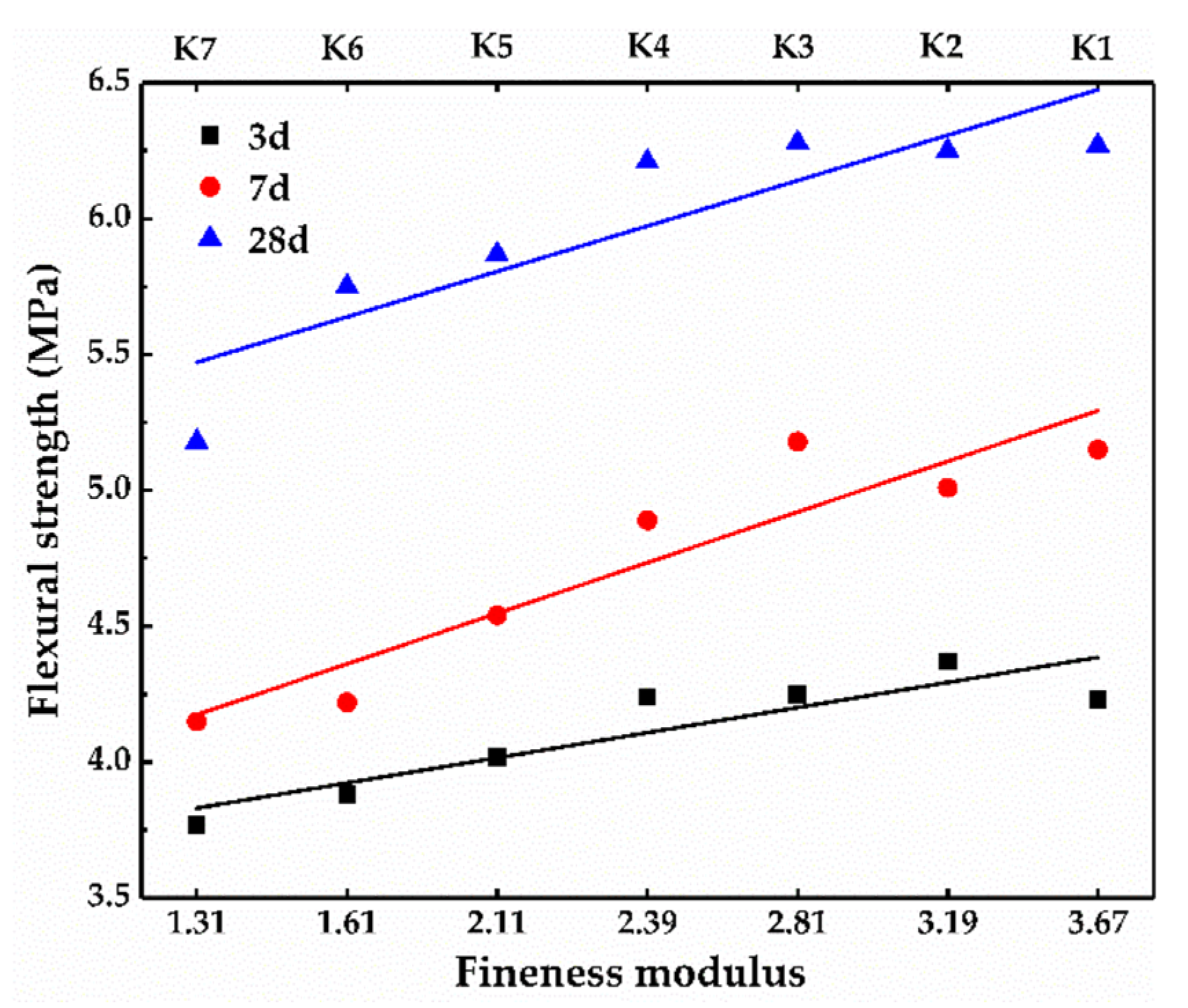 Minerals 11 00897 g010