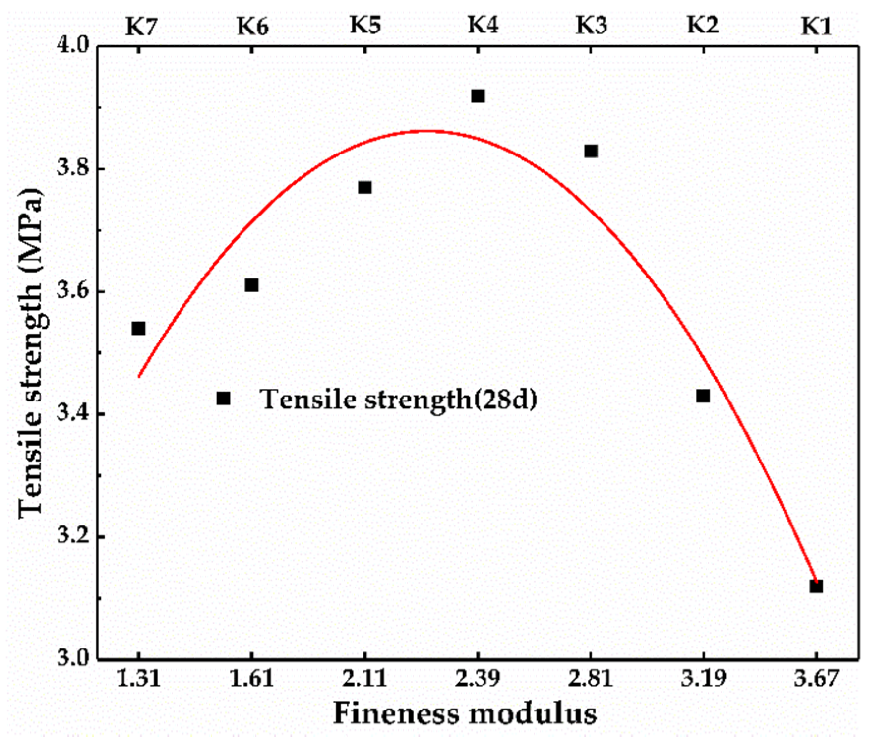 Minerals 11 00897 g012