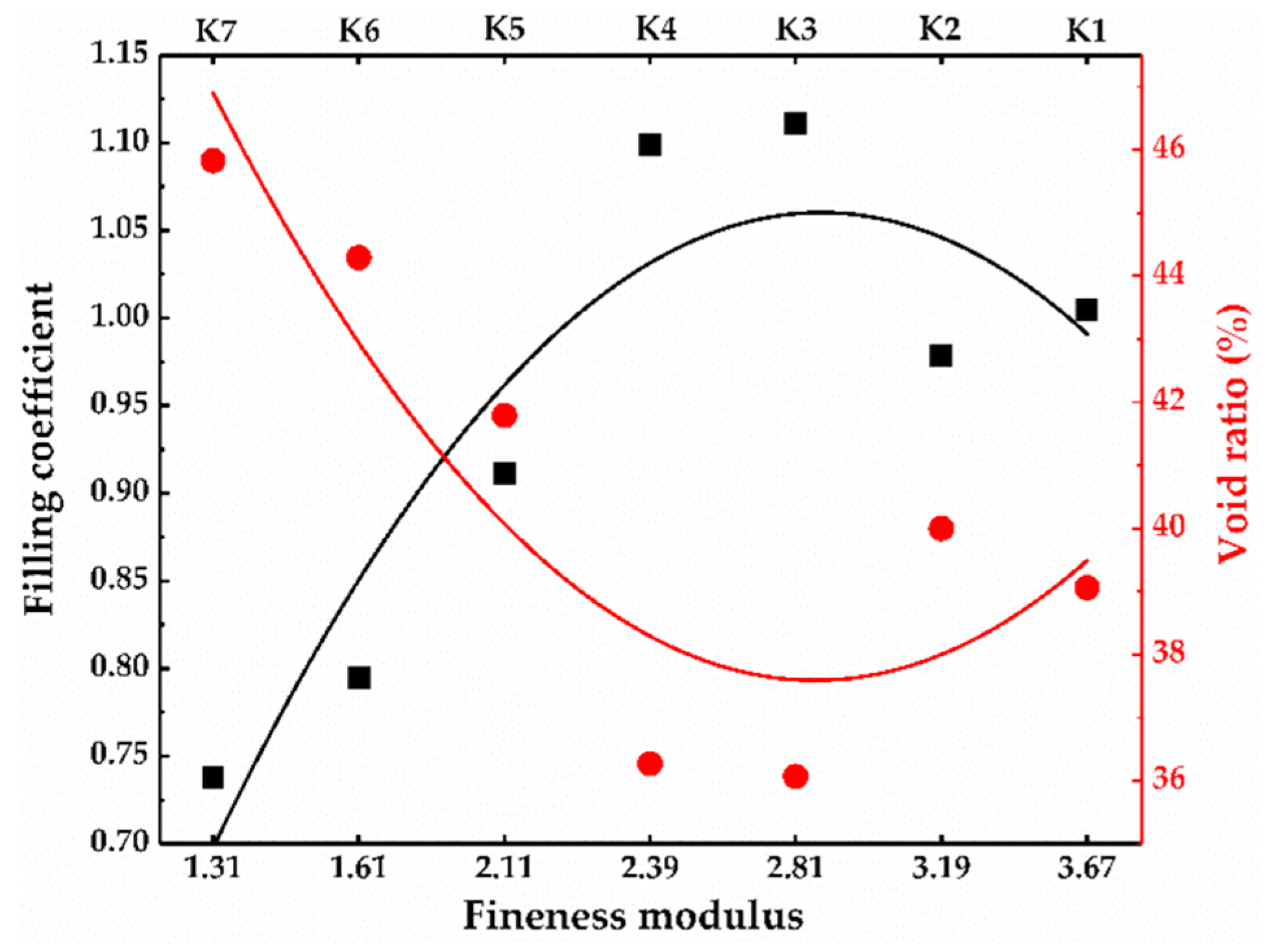 Minerals 11 00897 g015