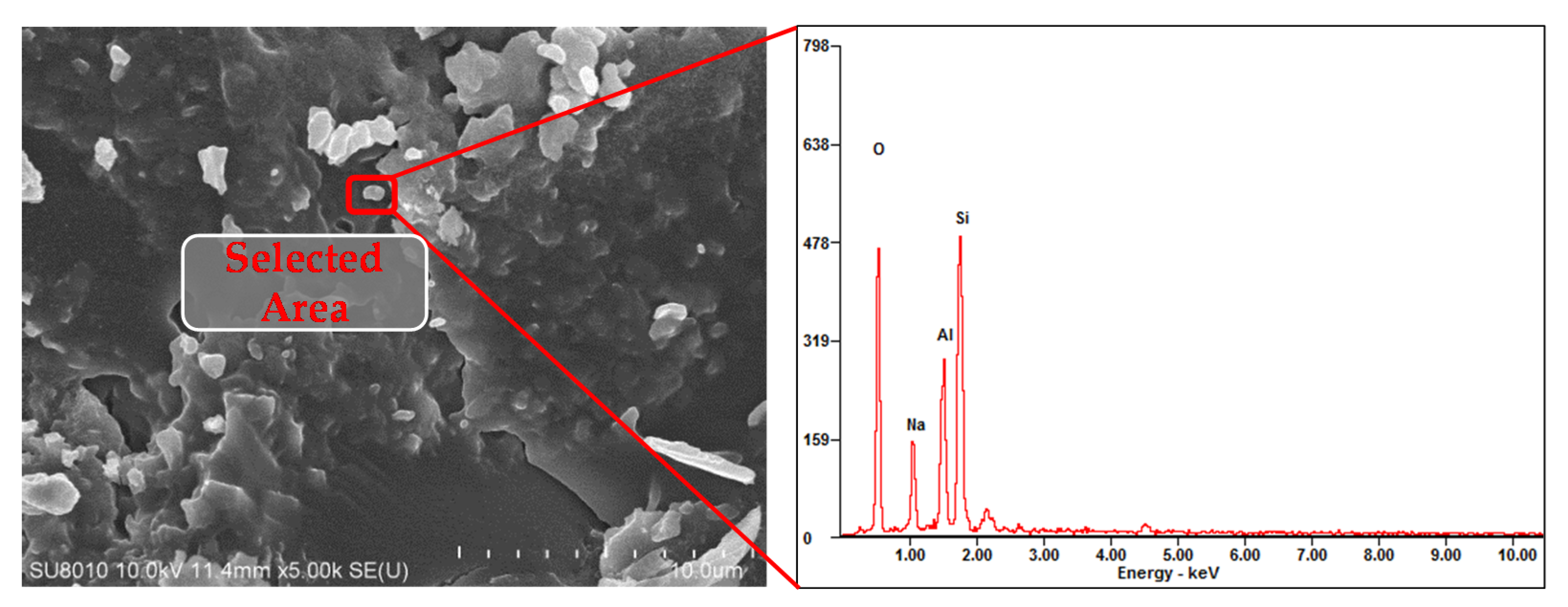 Minerals 11 00897 g019