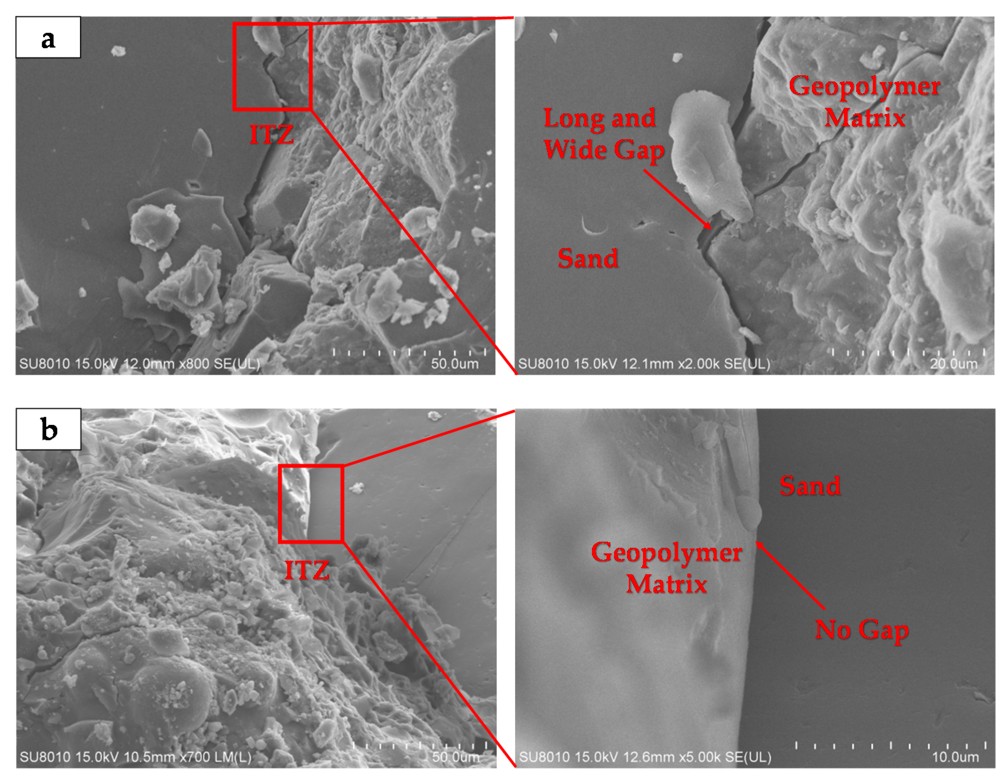 Minerals 11 00897 g021