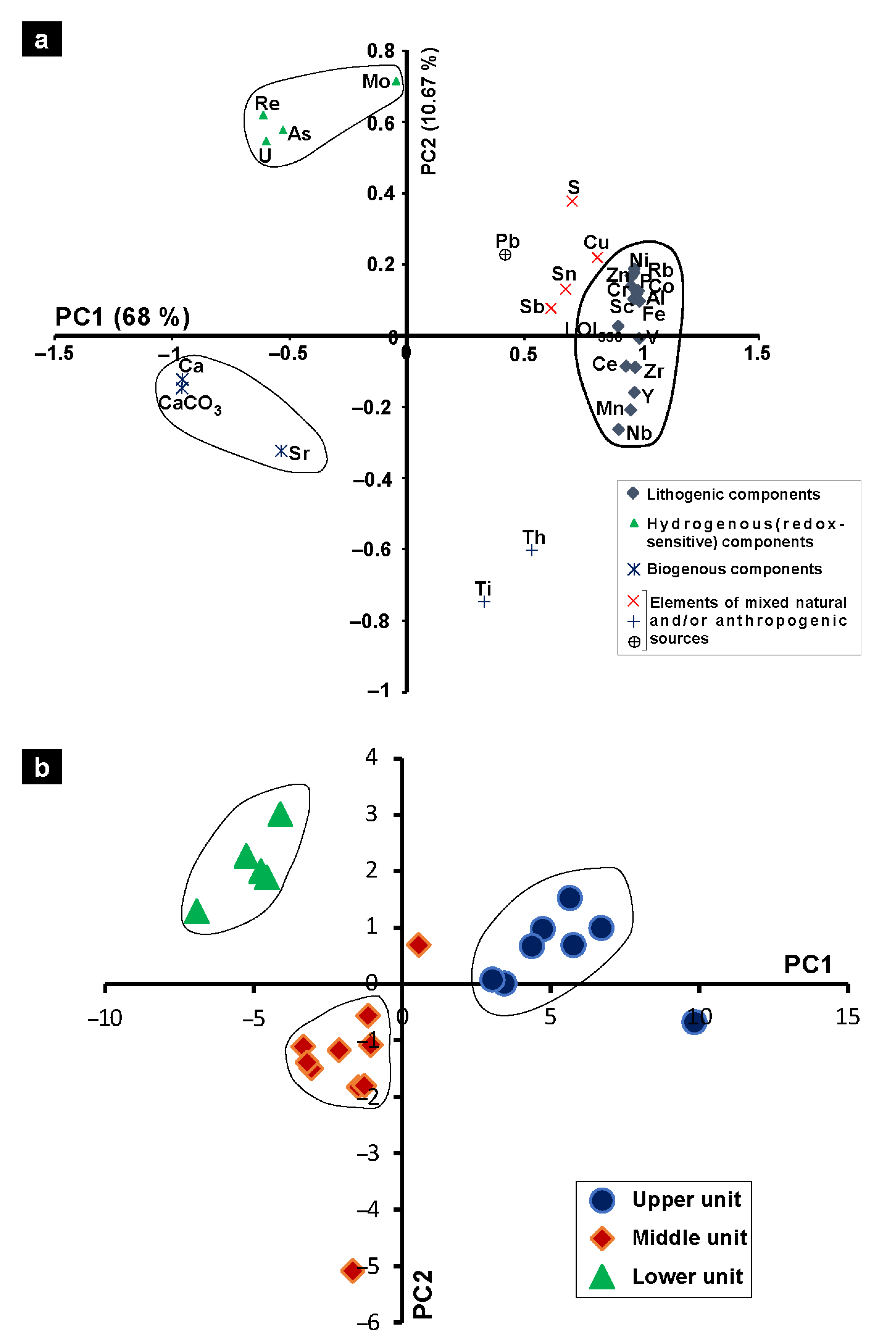 Minerals 11 00898 g007 550