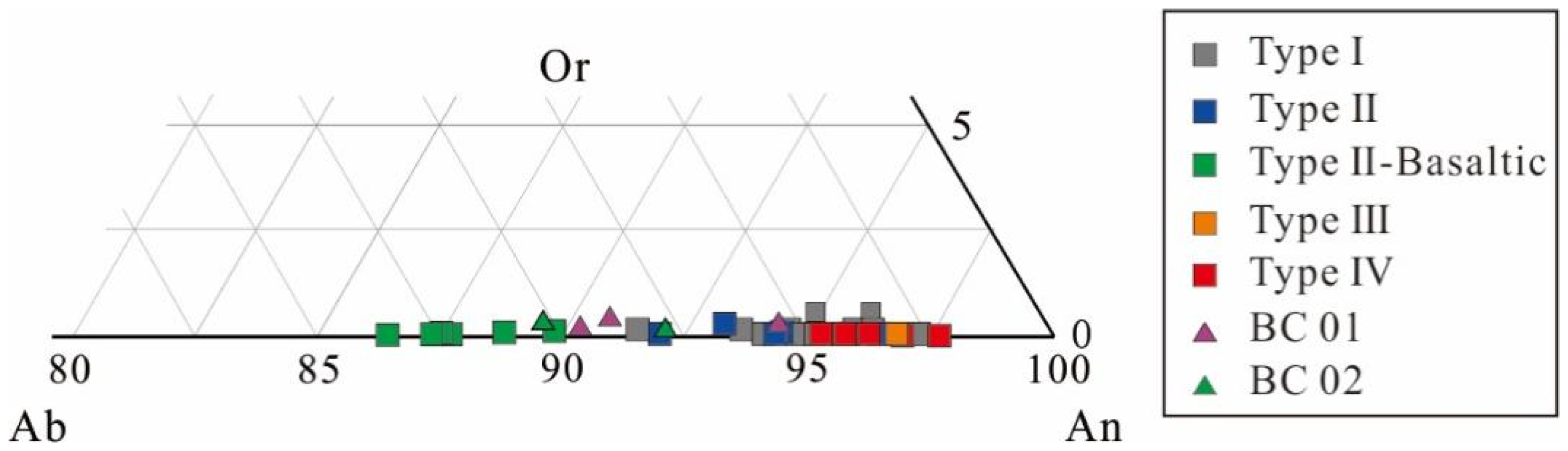 Minerals 11 00899 g004