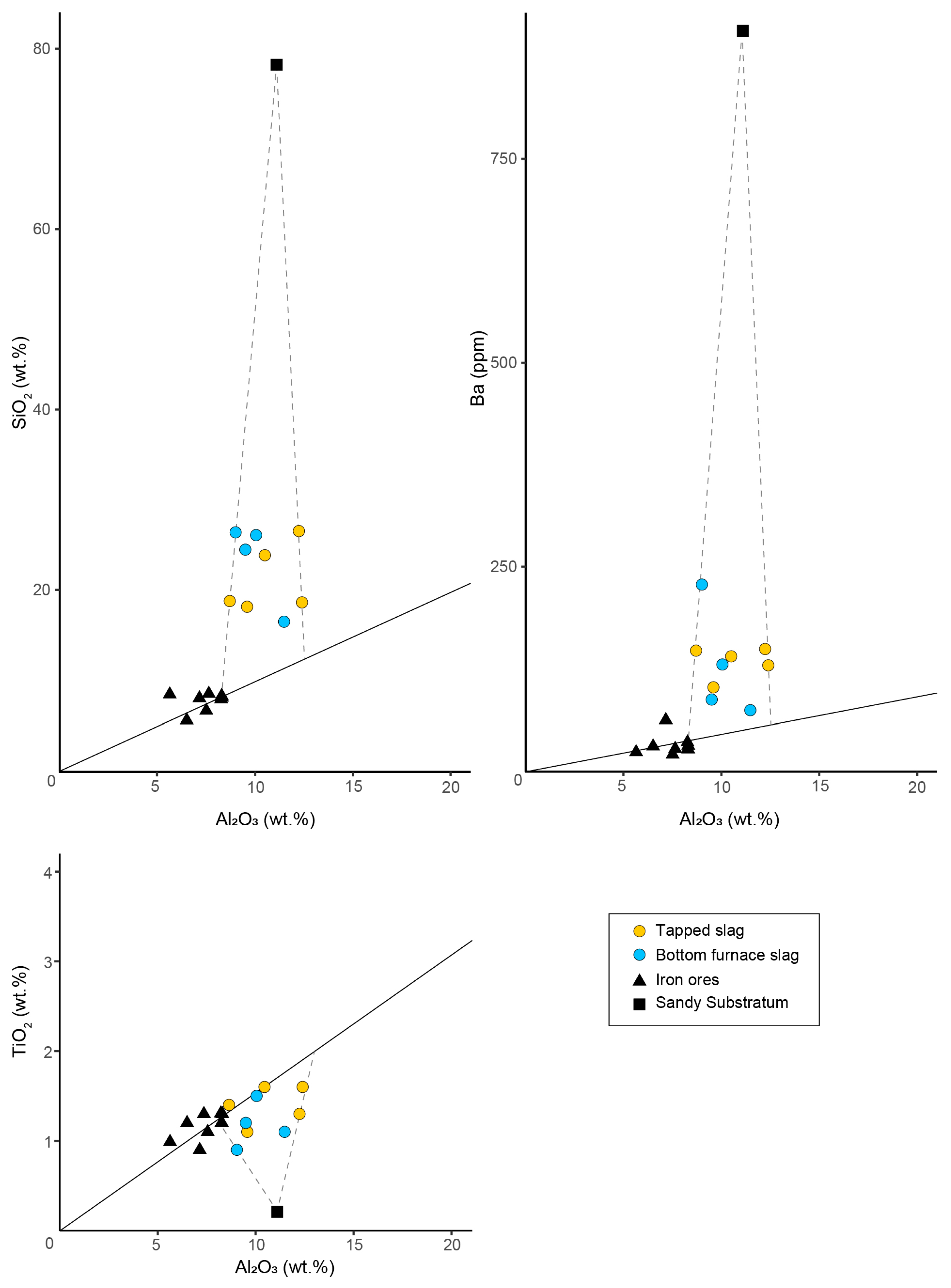 Minerals 11 00900 g005