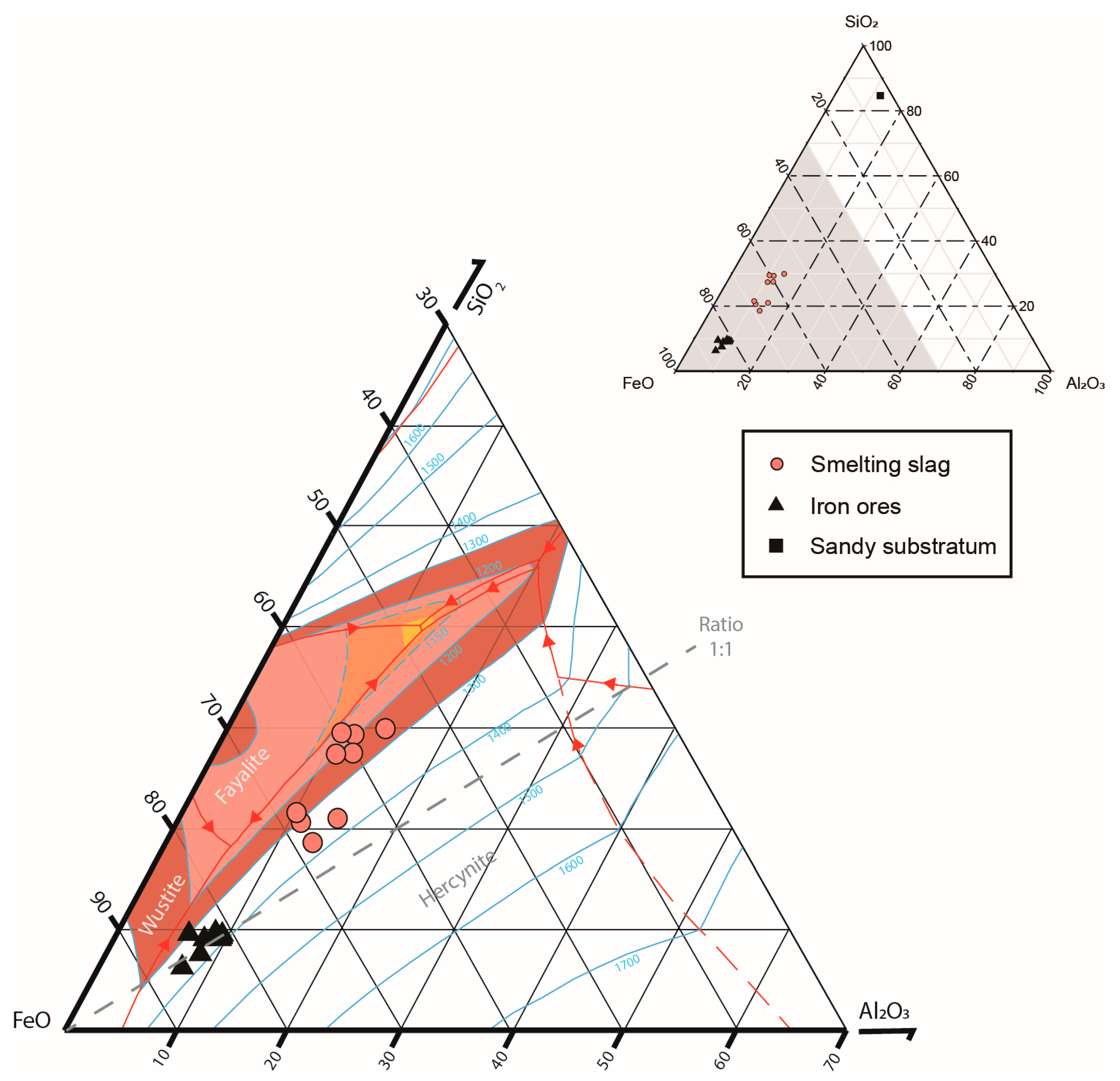Minerals 11 00900 g006