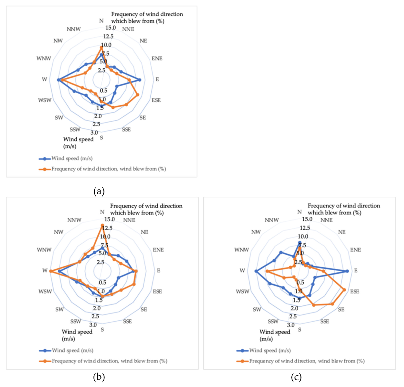 Minerals 11 00901 g003