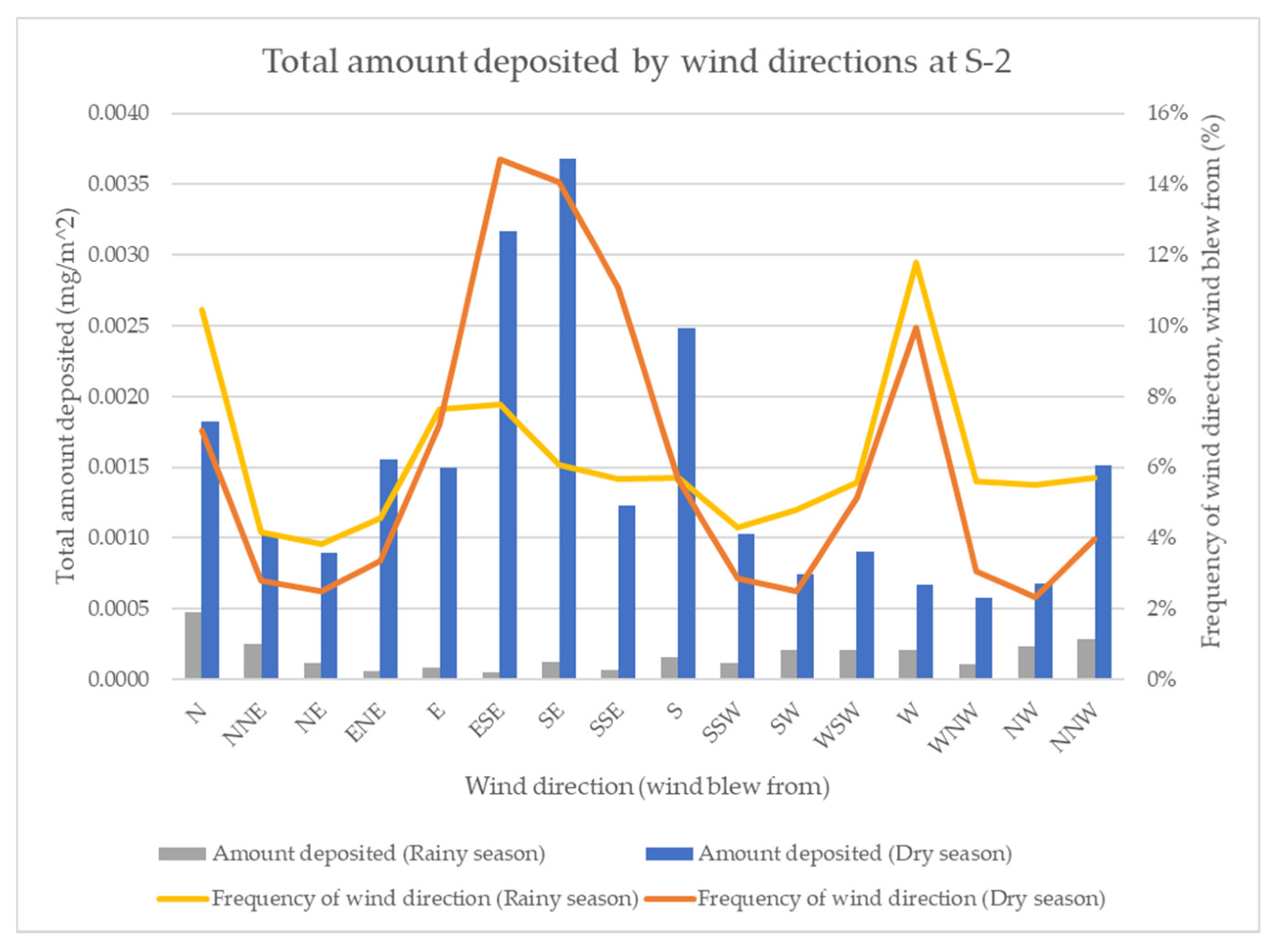 Minerals 11 00901 g004