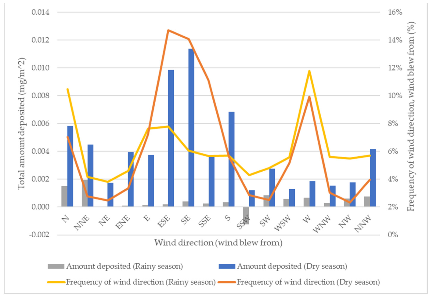 Minerals 11 00901 g005