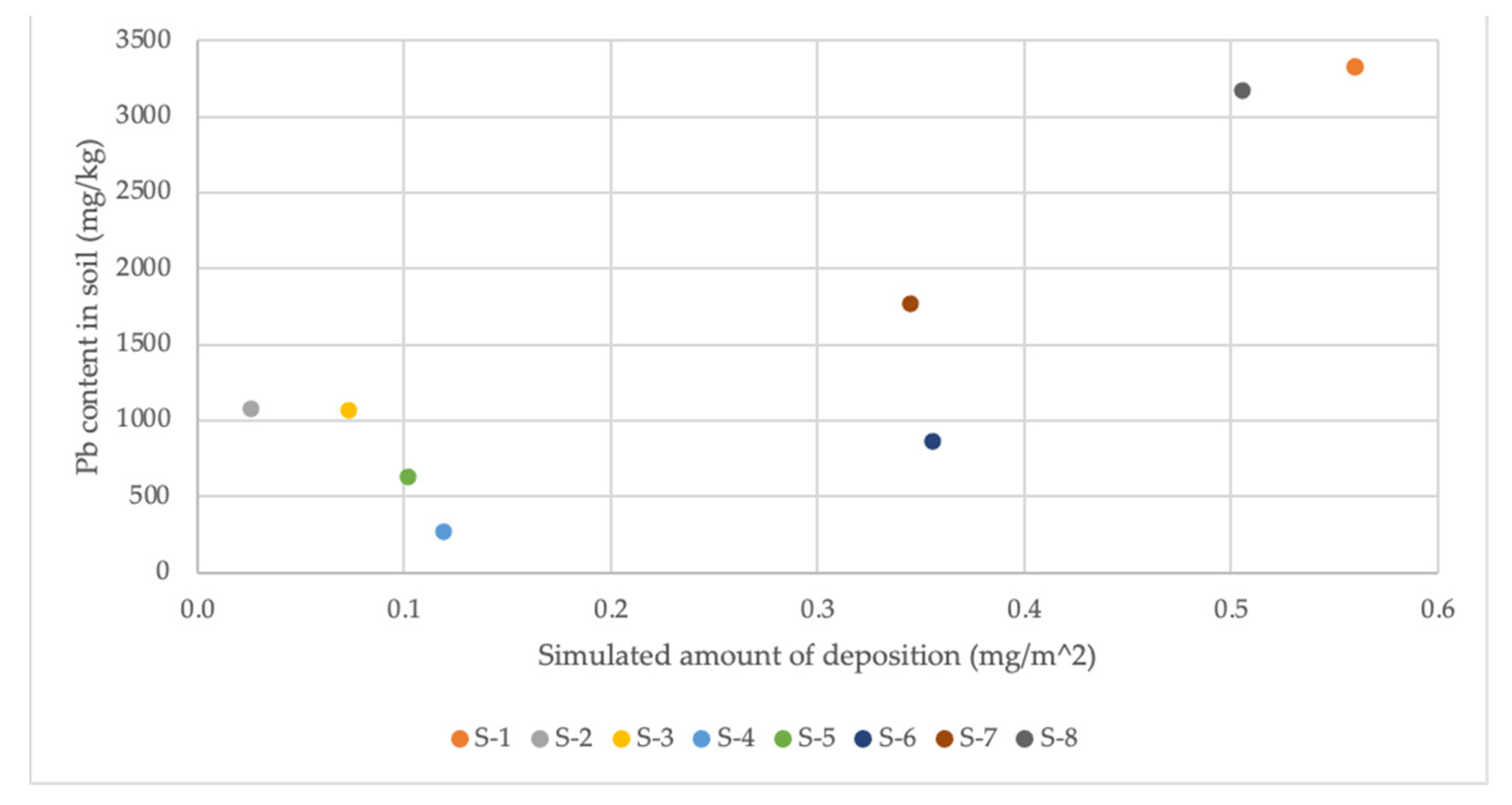 Minerals 11 00901 g007