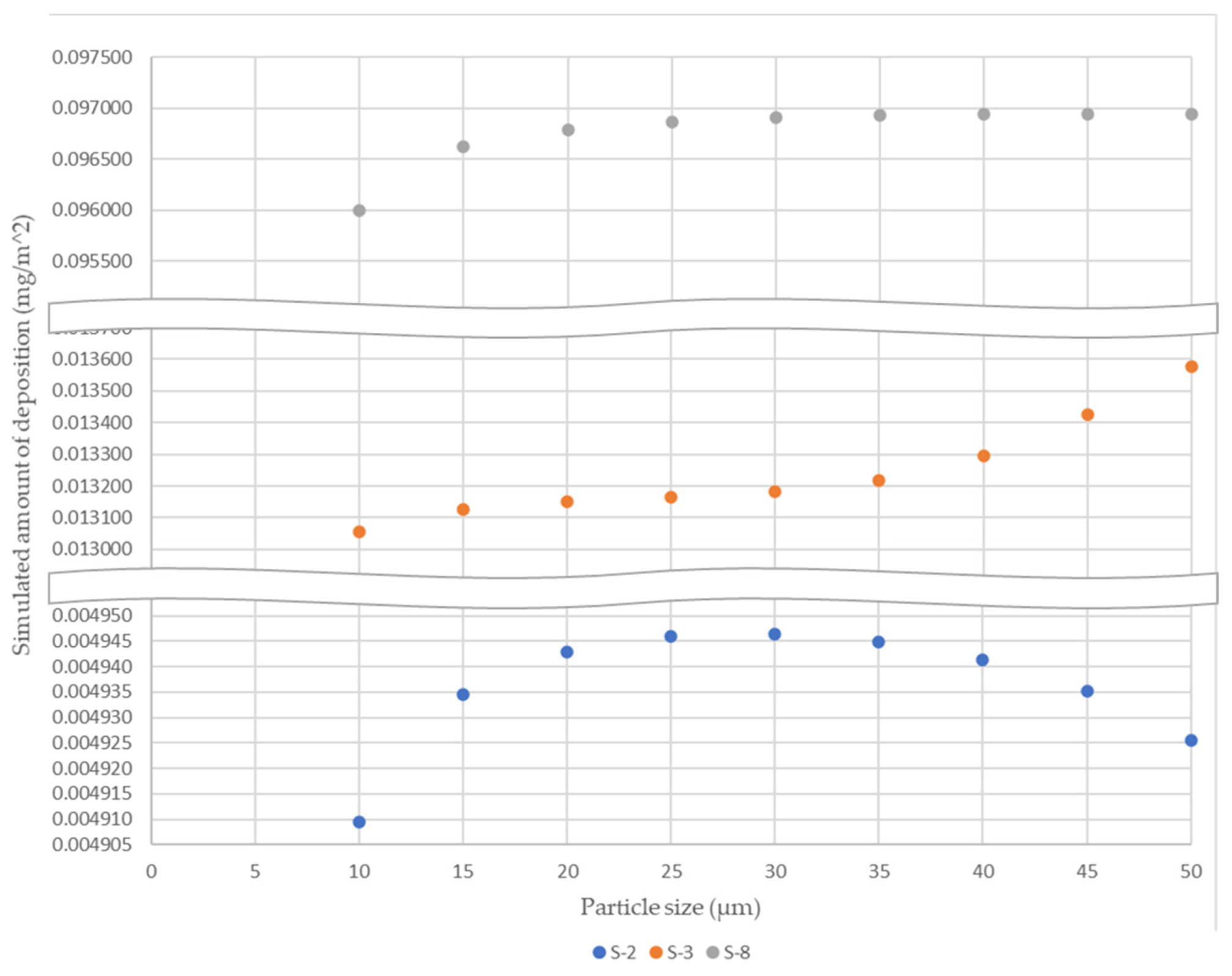 Minerals 11 00901 g009