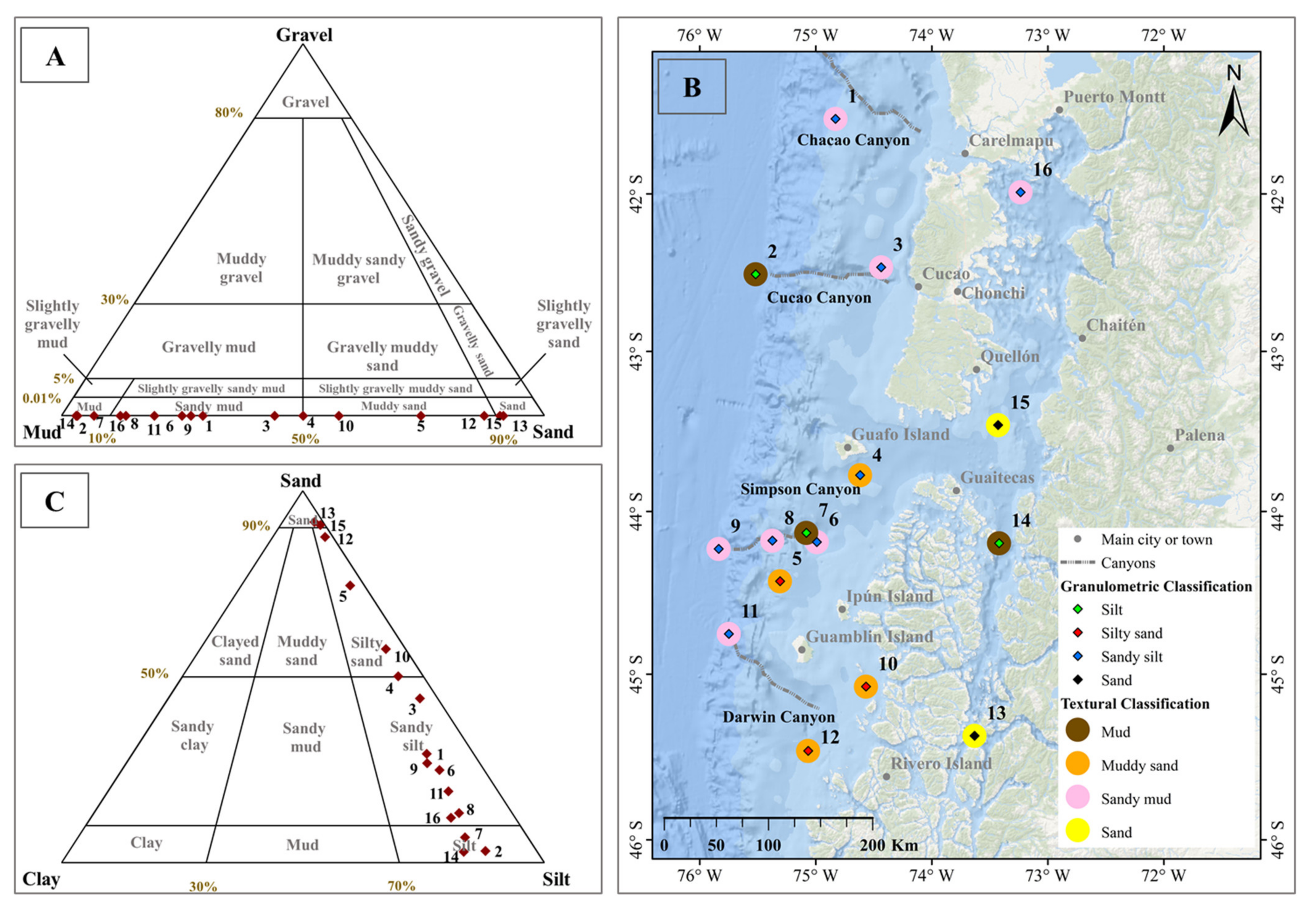 Minerals 11 00903 g004
