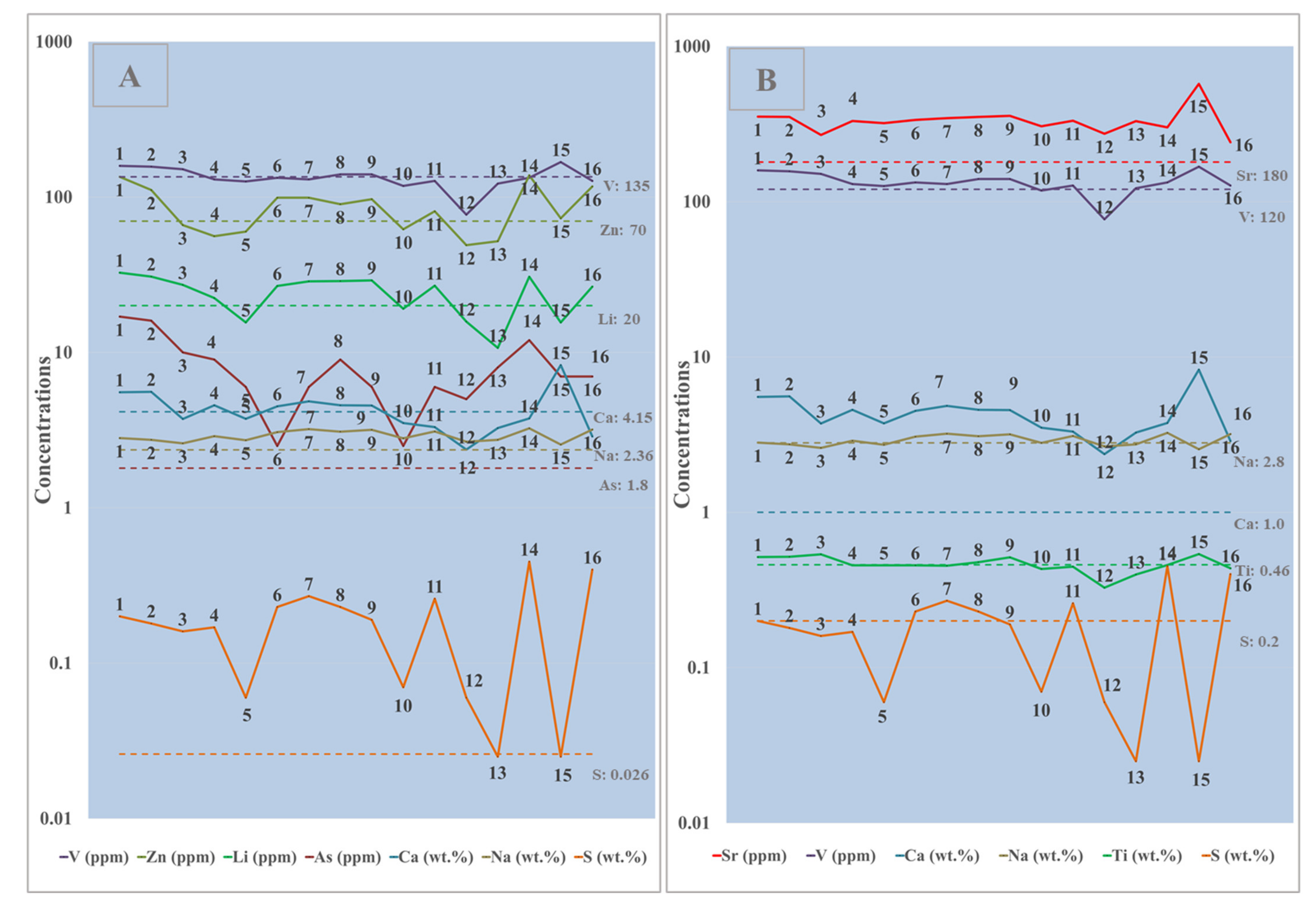 Minerals 11 00903 g008