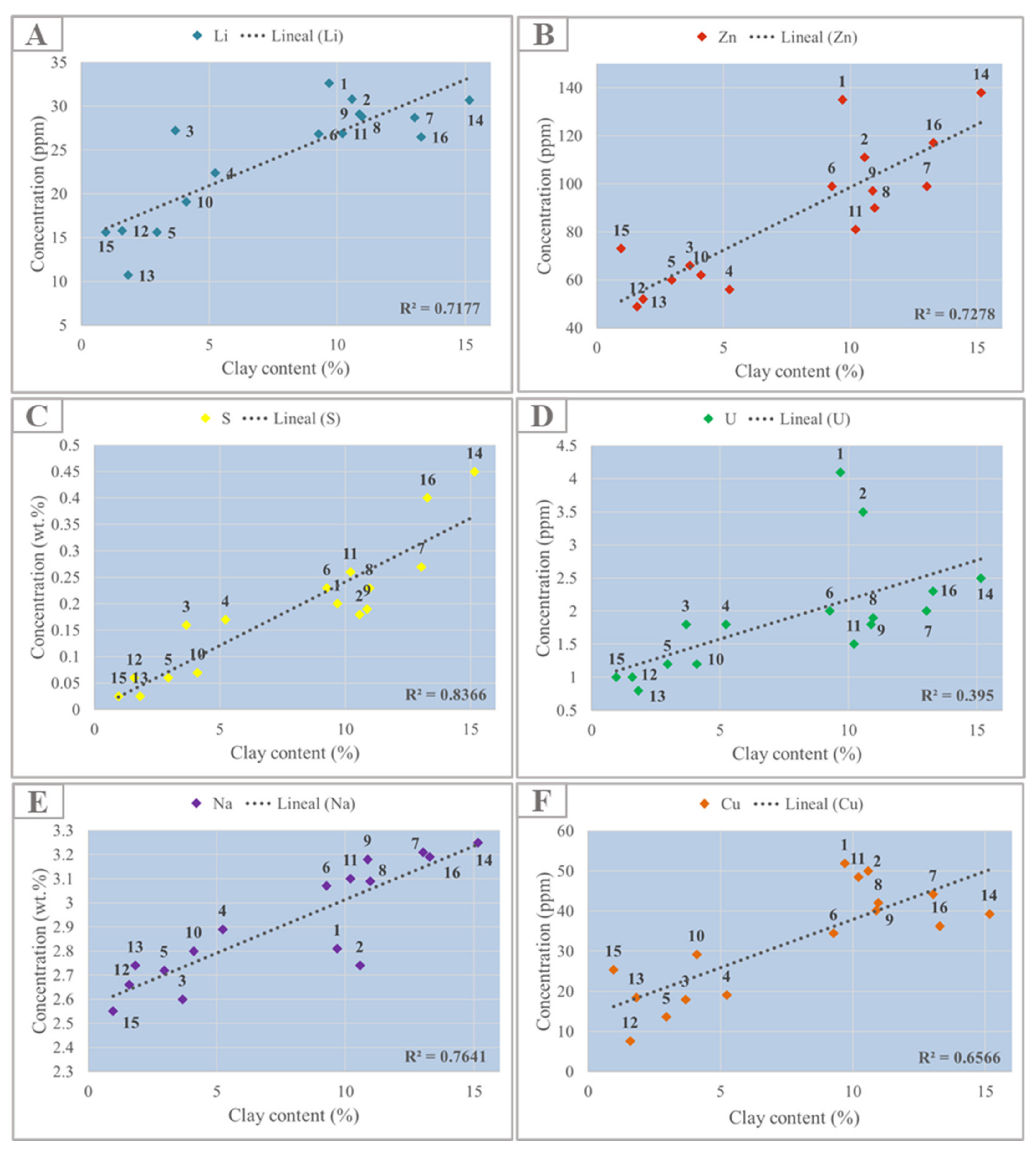 Minerals 11 00903 g010