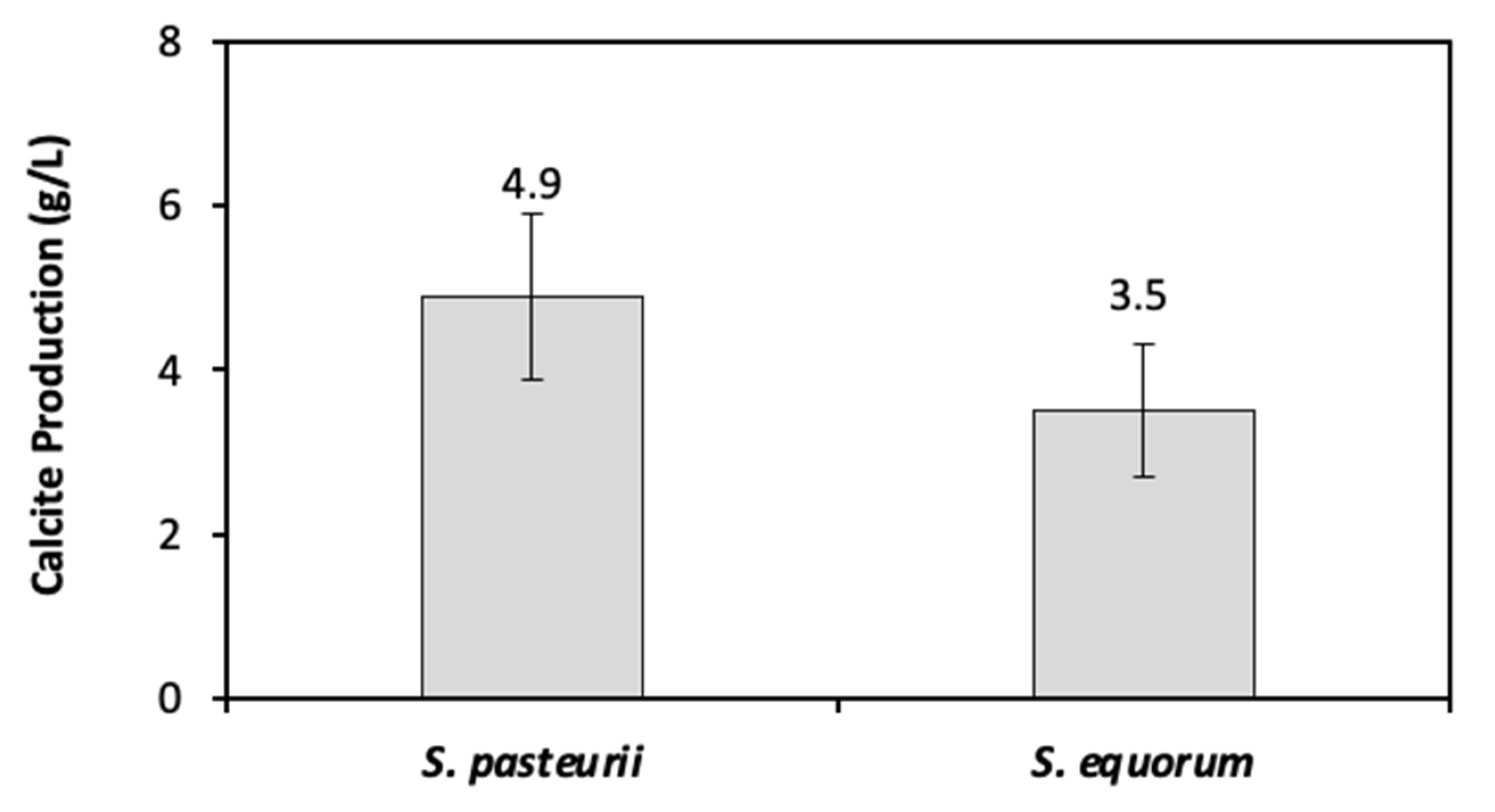 Minerals 11 00905 g004