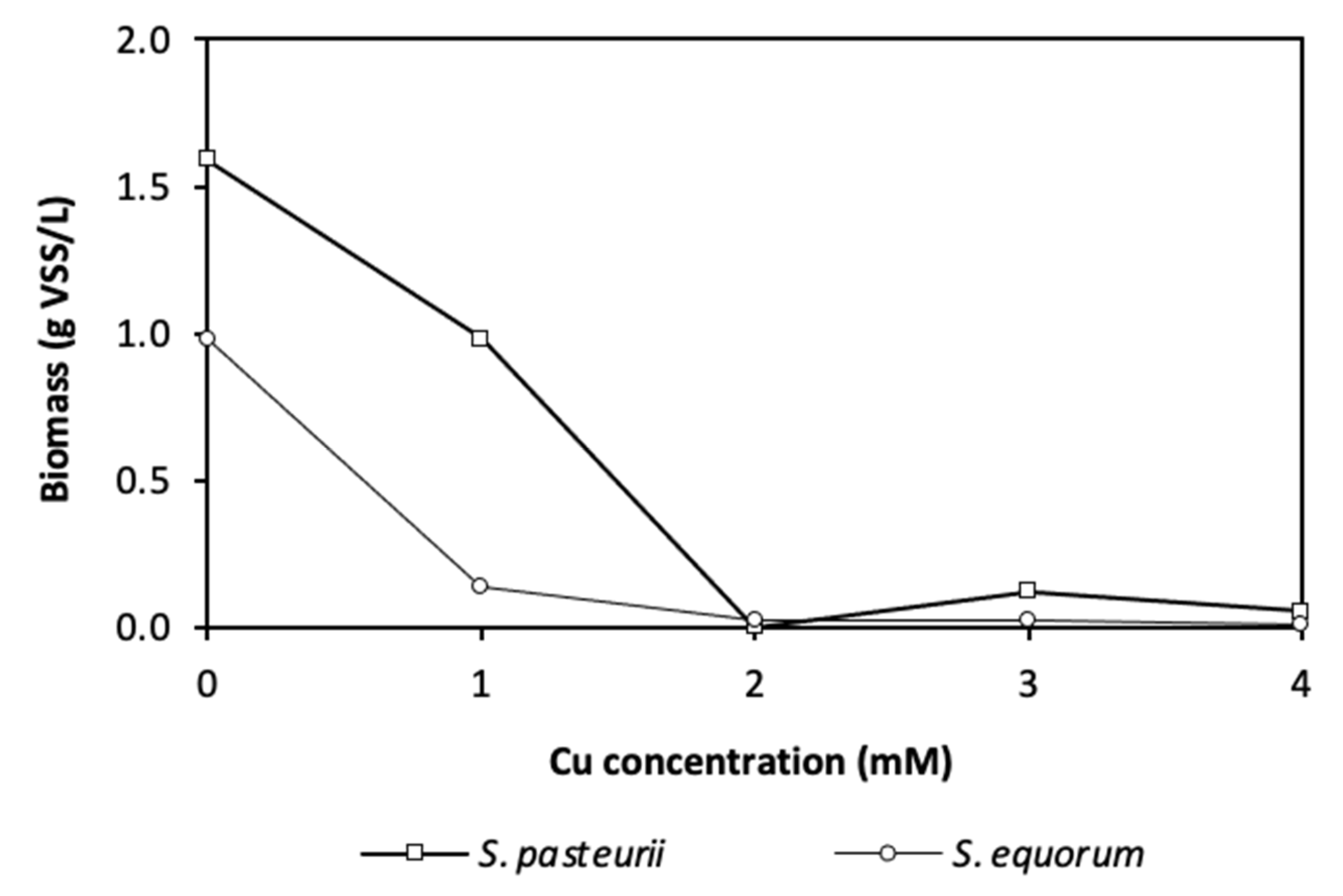 Minerals 11 00905 g006