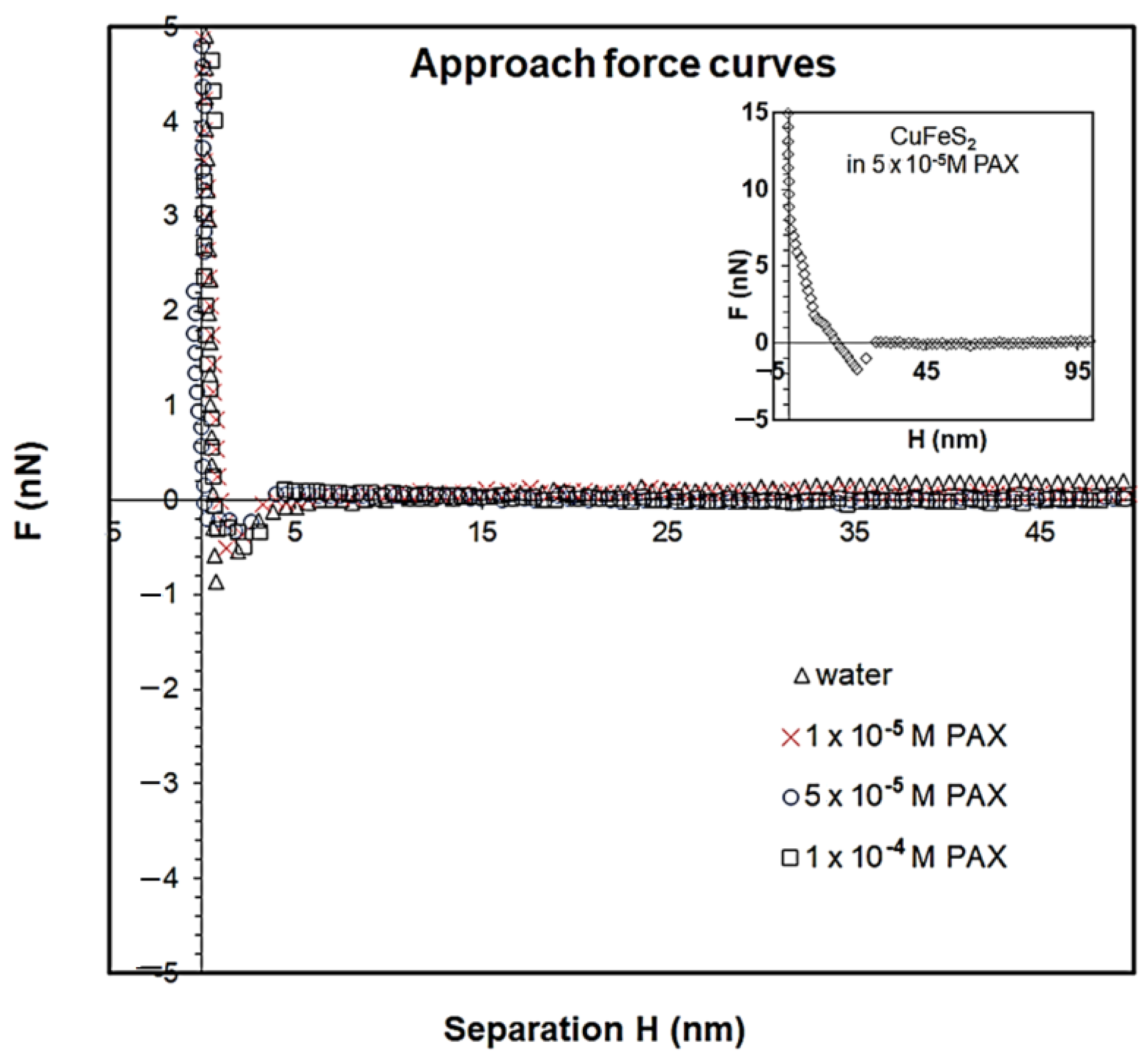 Minerals 11 00906 g015