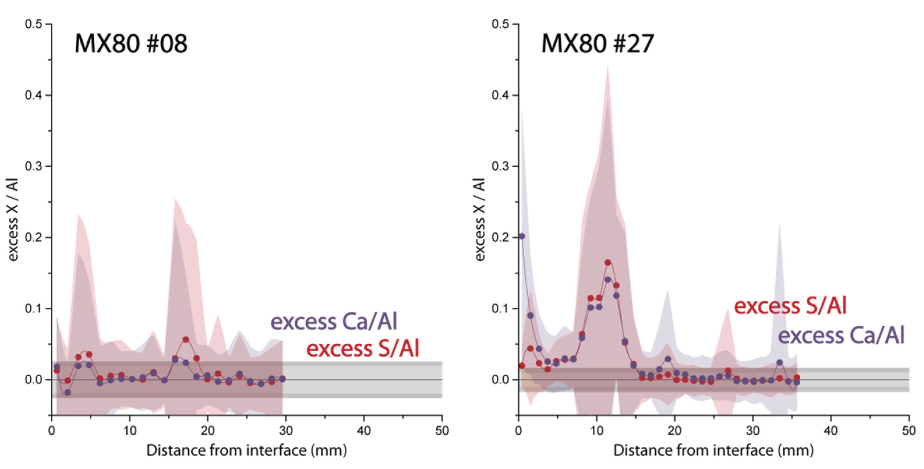 Minerals 11 00907 g010