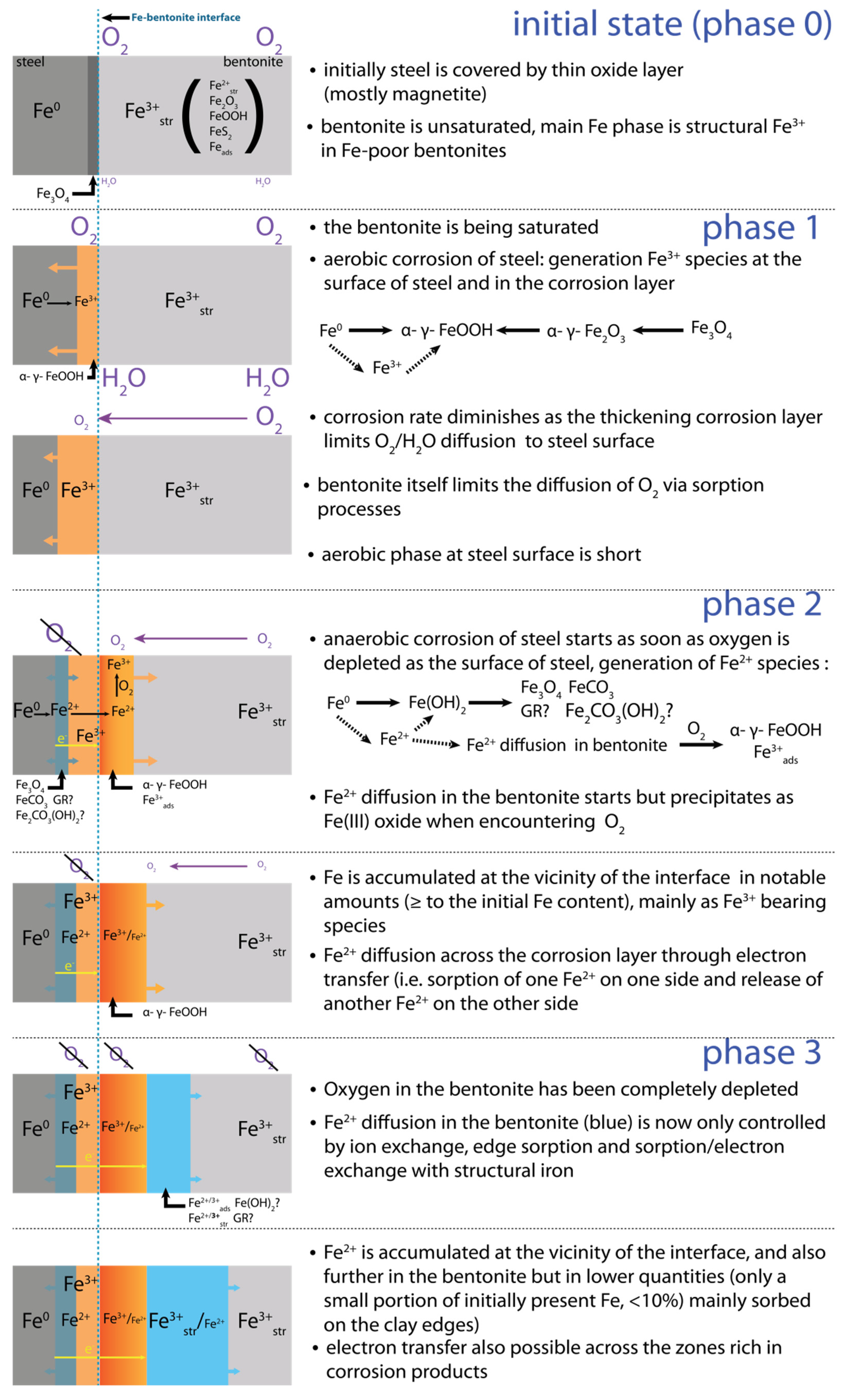 Minerals 11 00907 g012