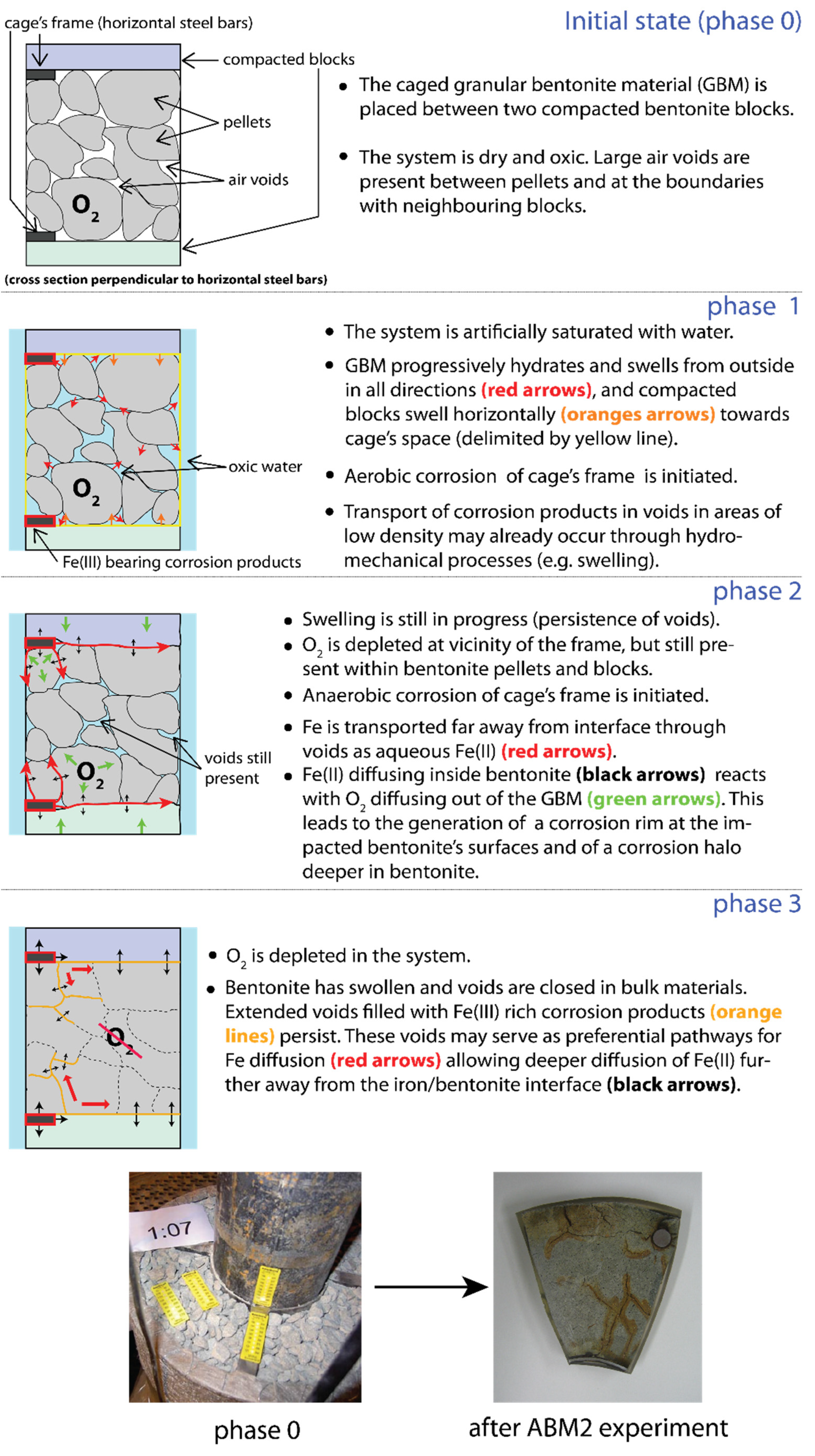 Minerals 11 00907 g013