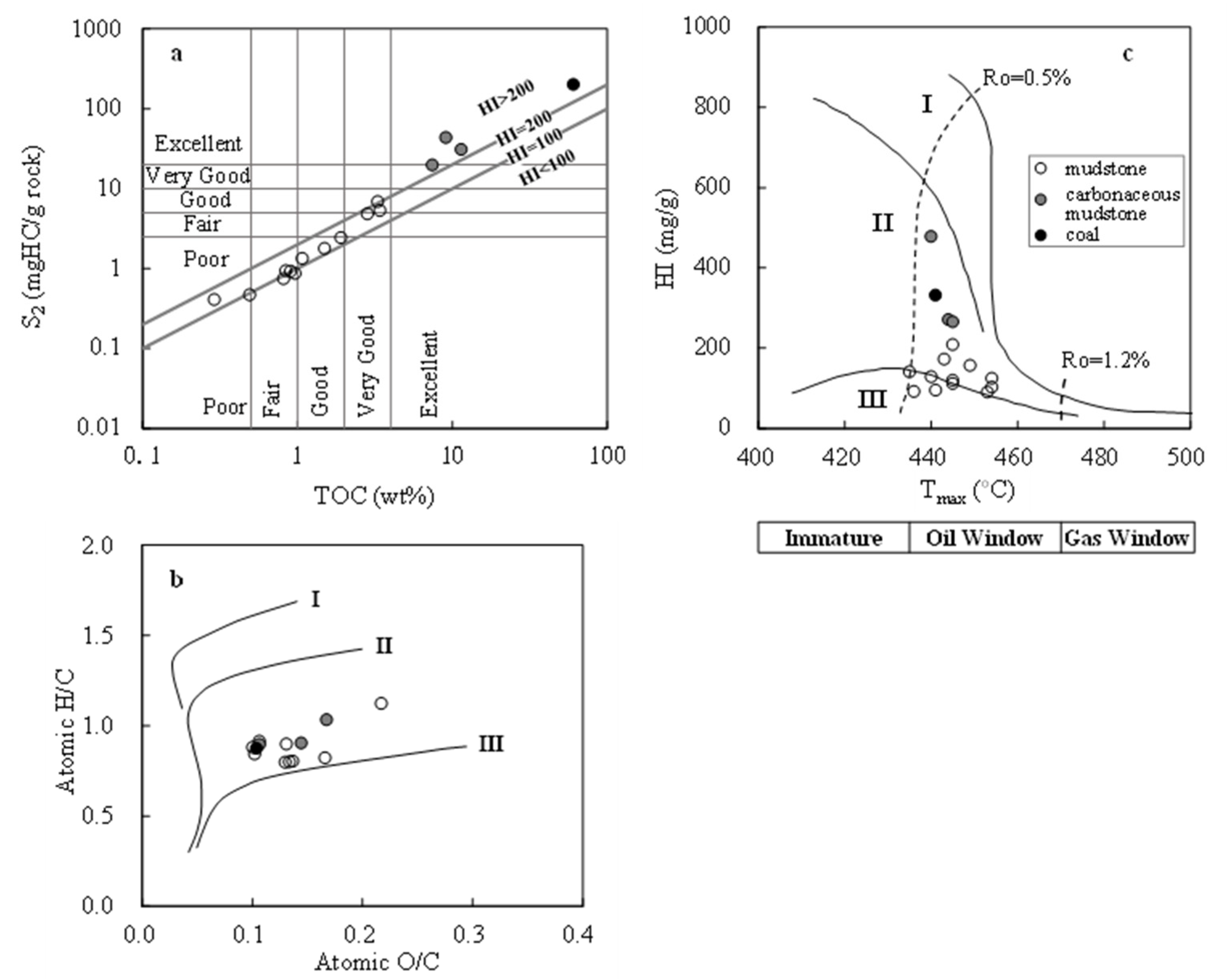 Minerals 11 00909 g003 550