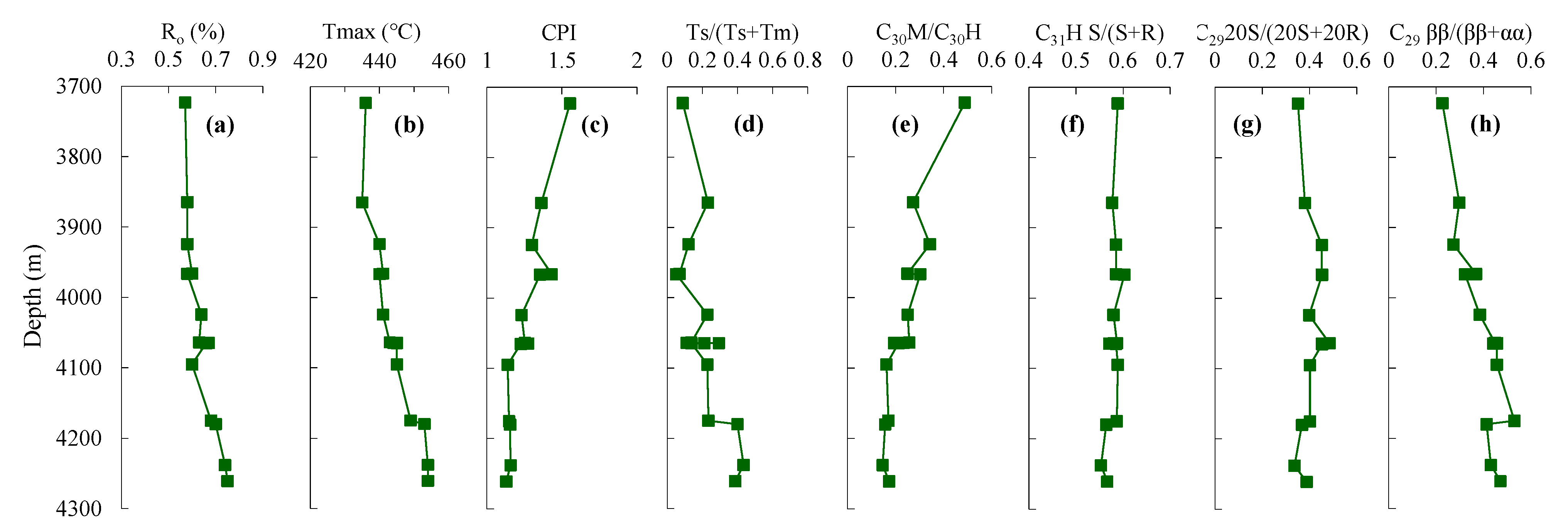 Minerals 11 00909 g004 550