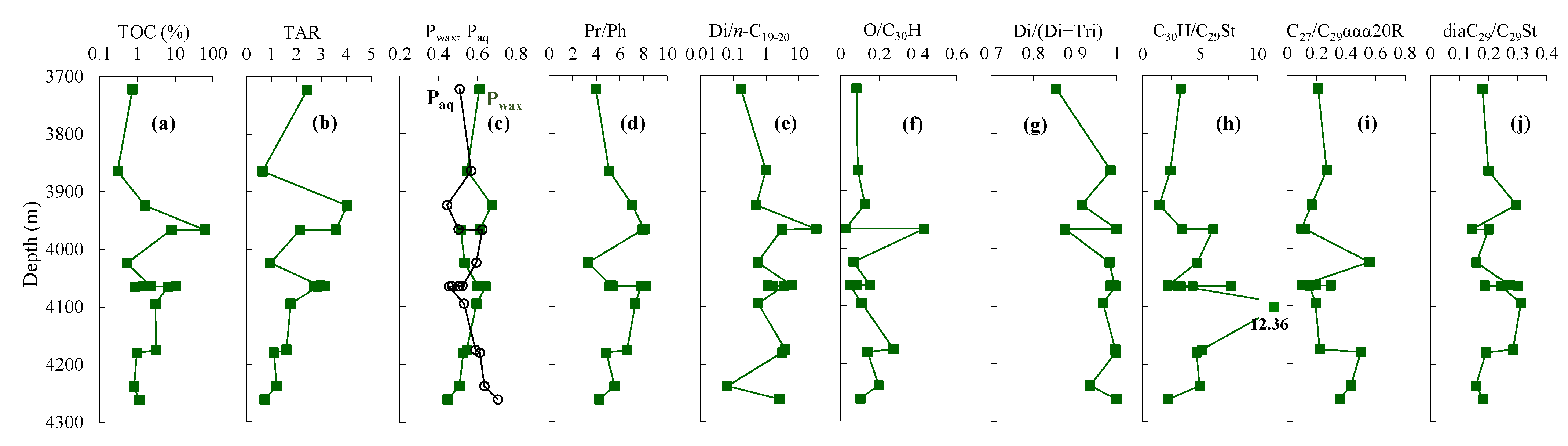 Minerals 11 00909 g006 550