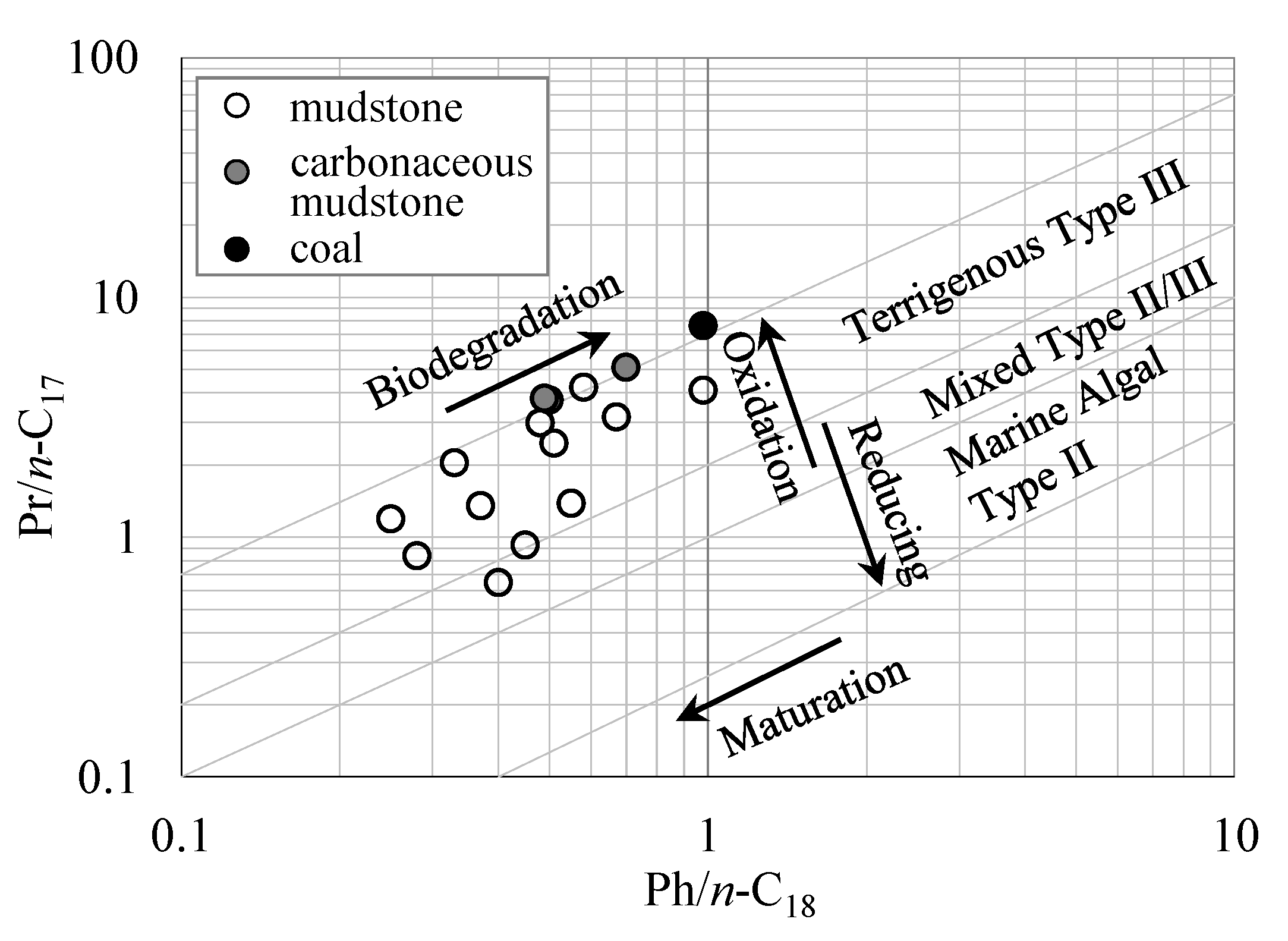 Minerals 11 00909 g007 550