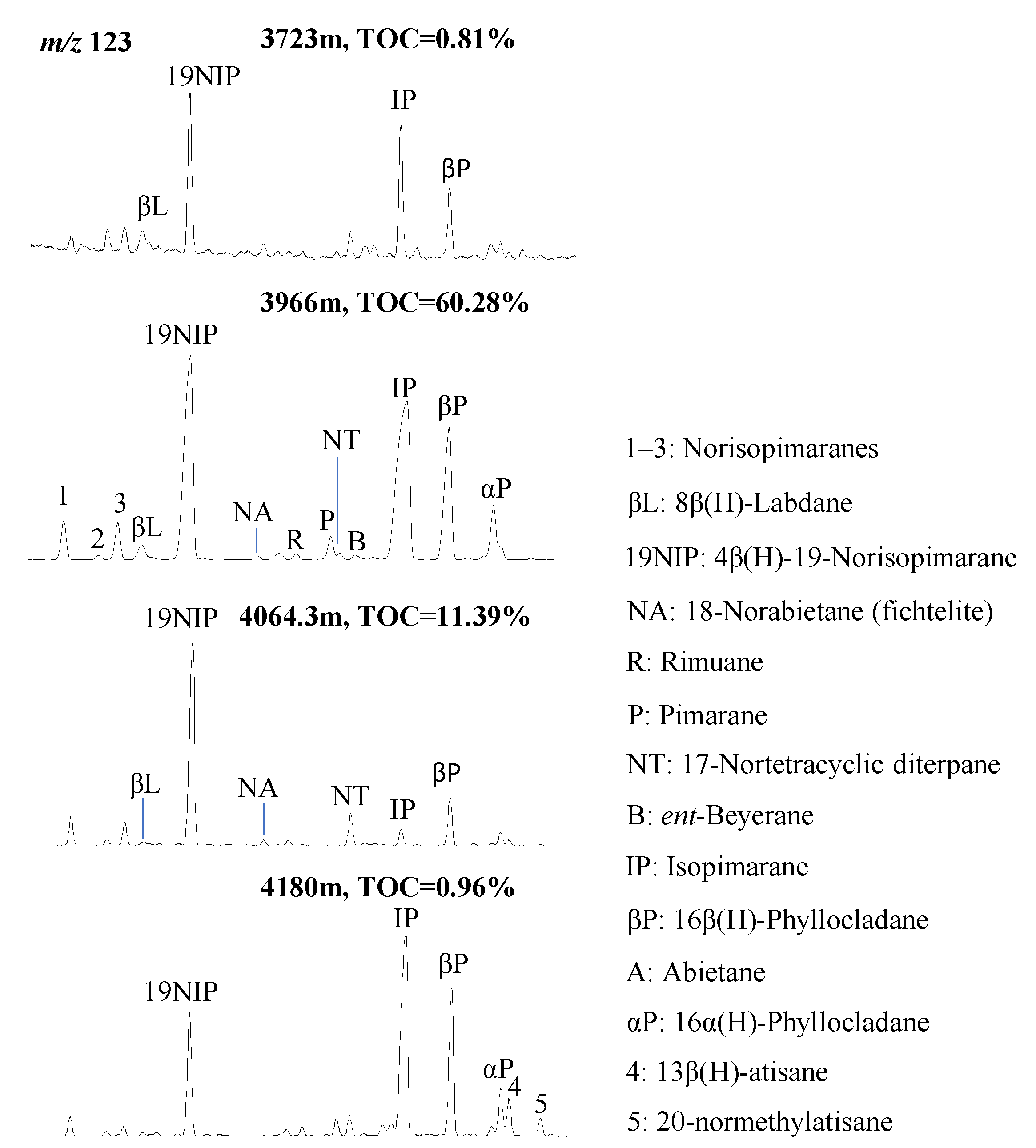 Minerals 11 00909 g008 550