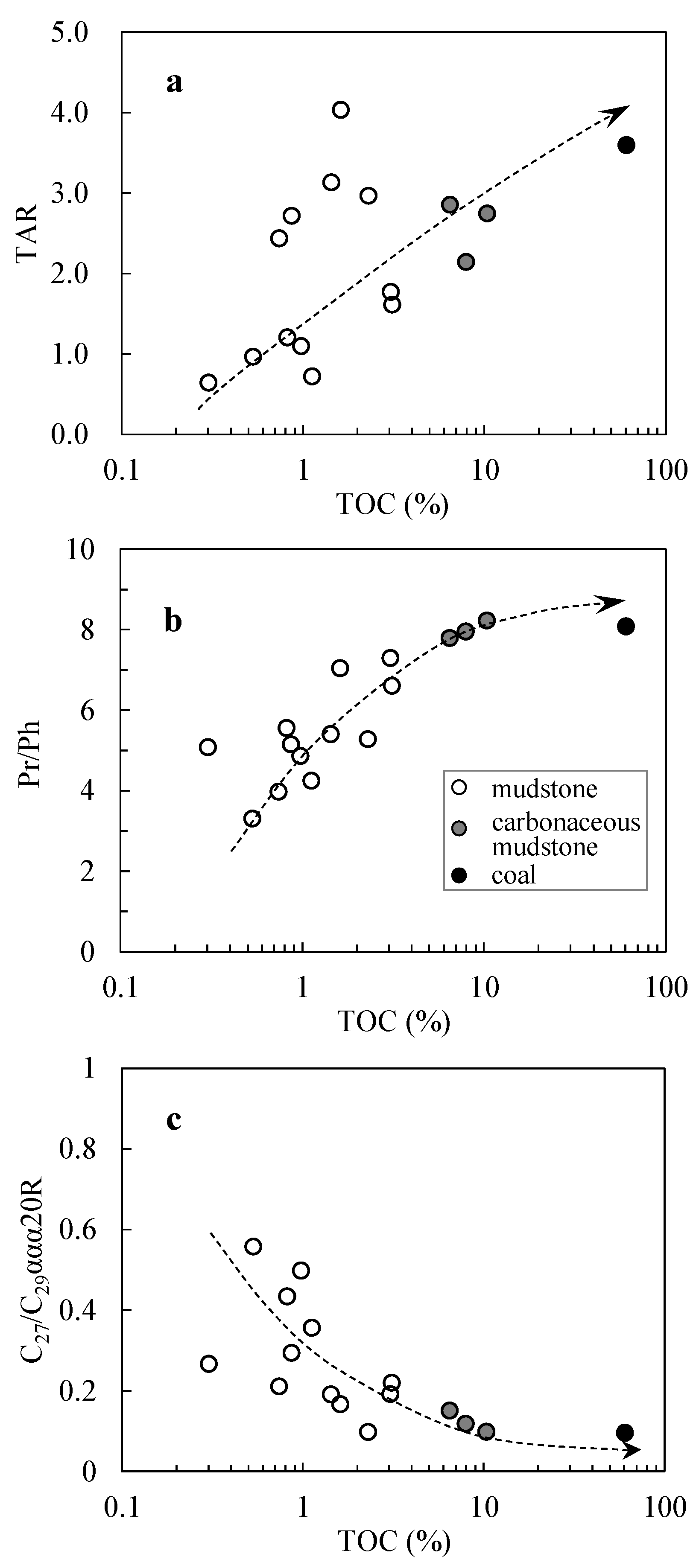 Minerals 11 00909 g010 550