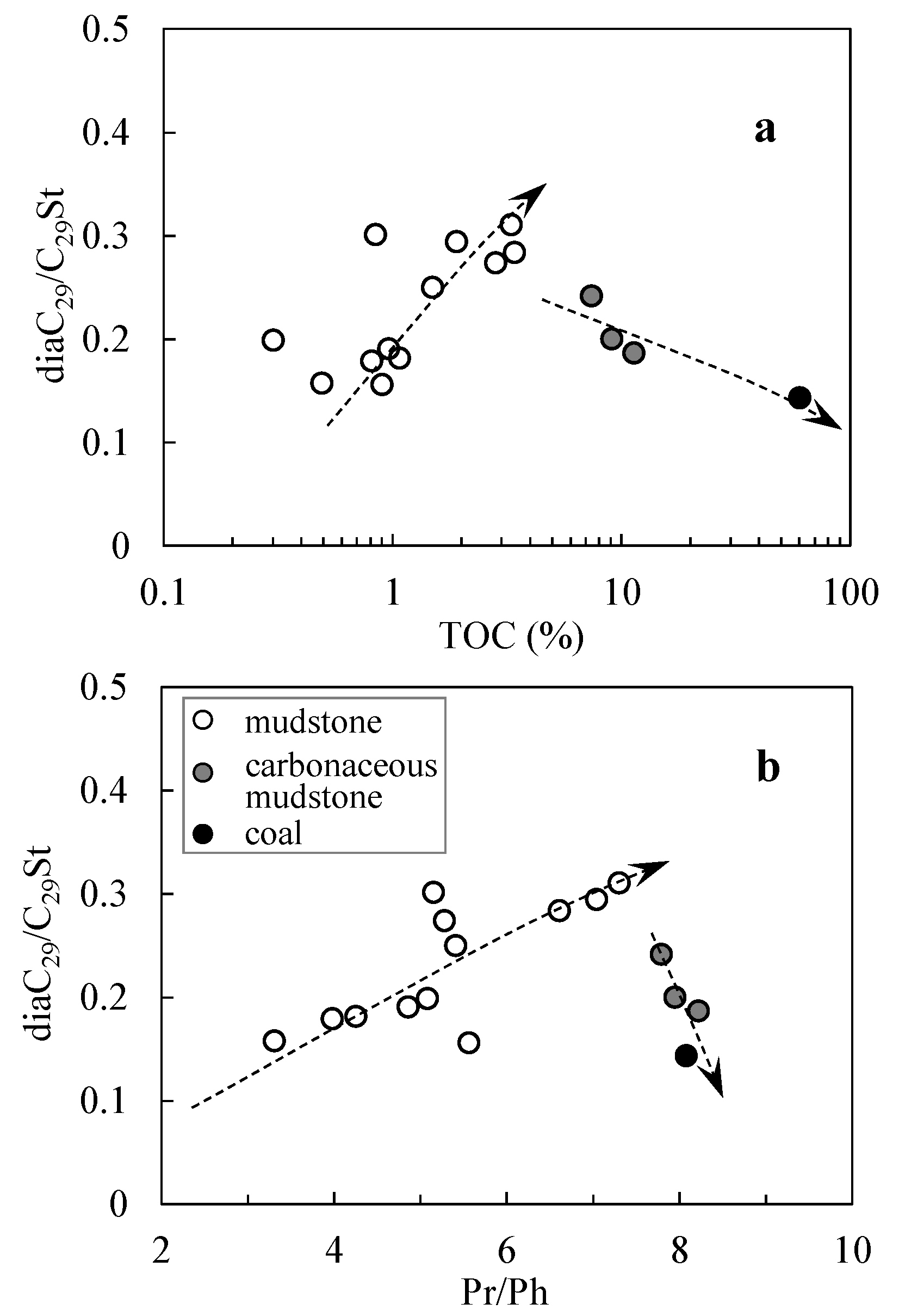 Minerals 11 00909 g011 550