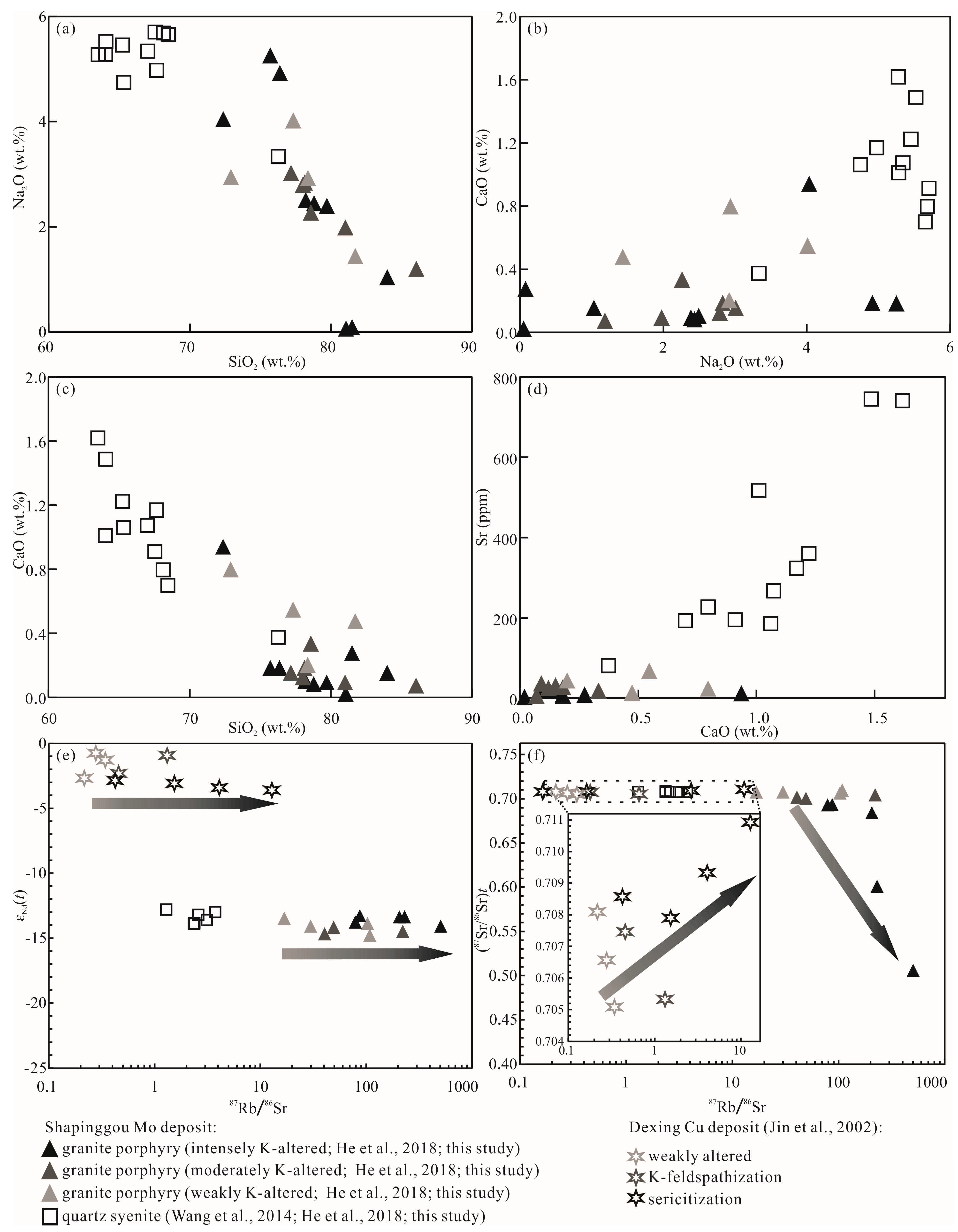 Minerals 11 00910 g008