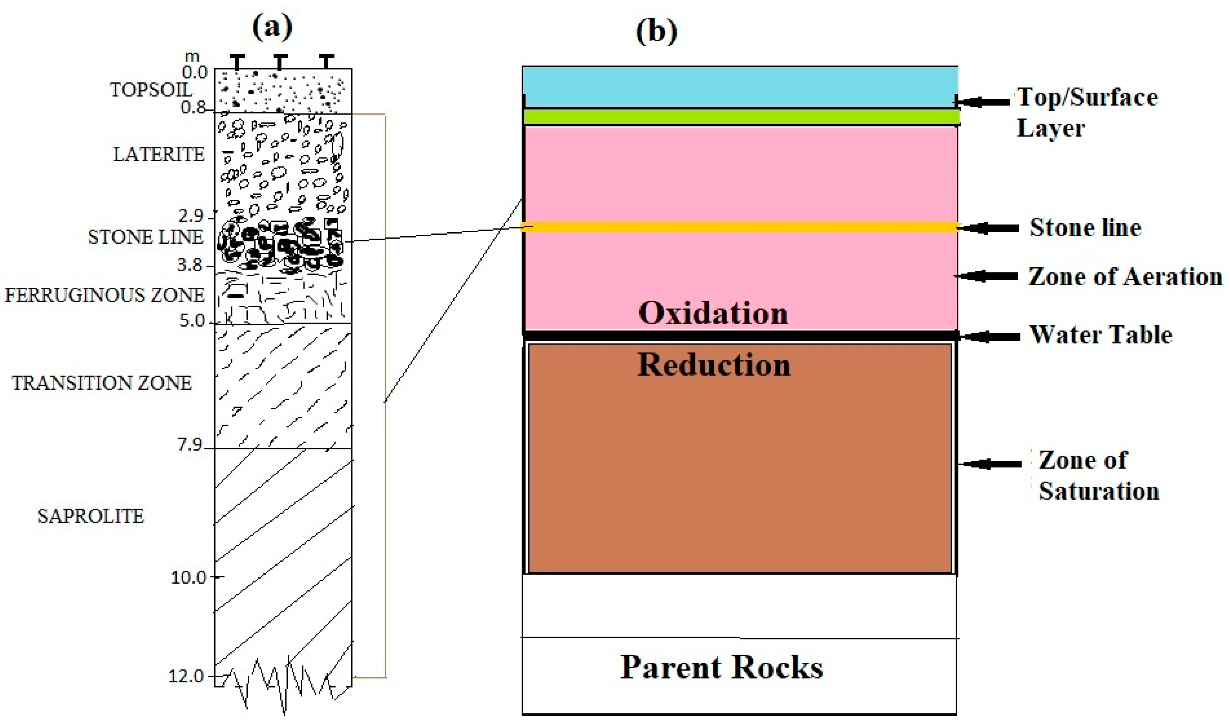 Minerals 11 00912 g002