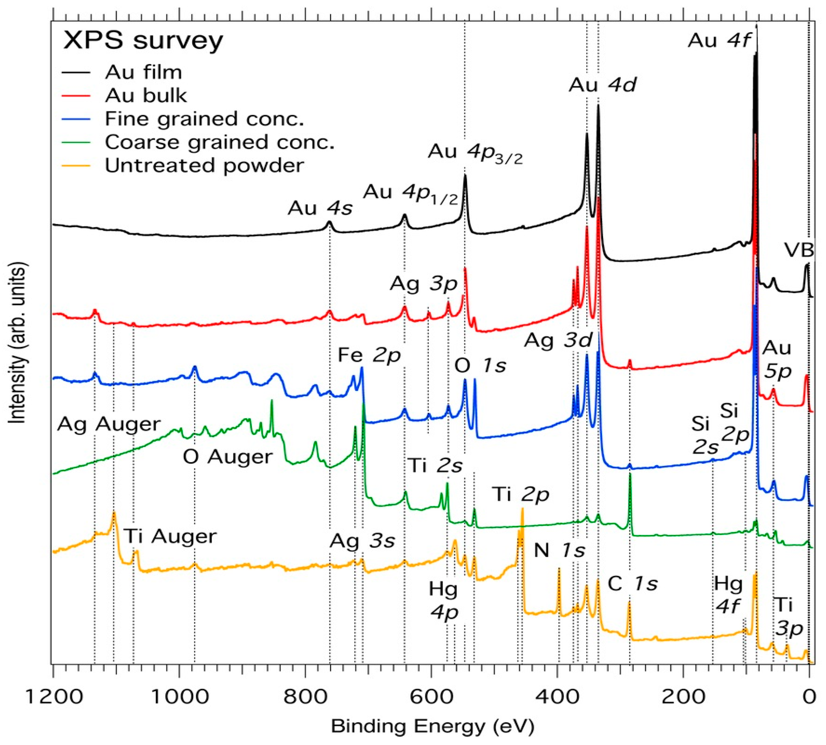 Minerals 11 00912 g004