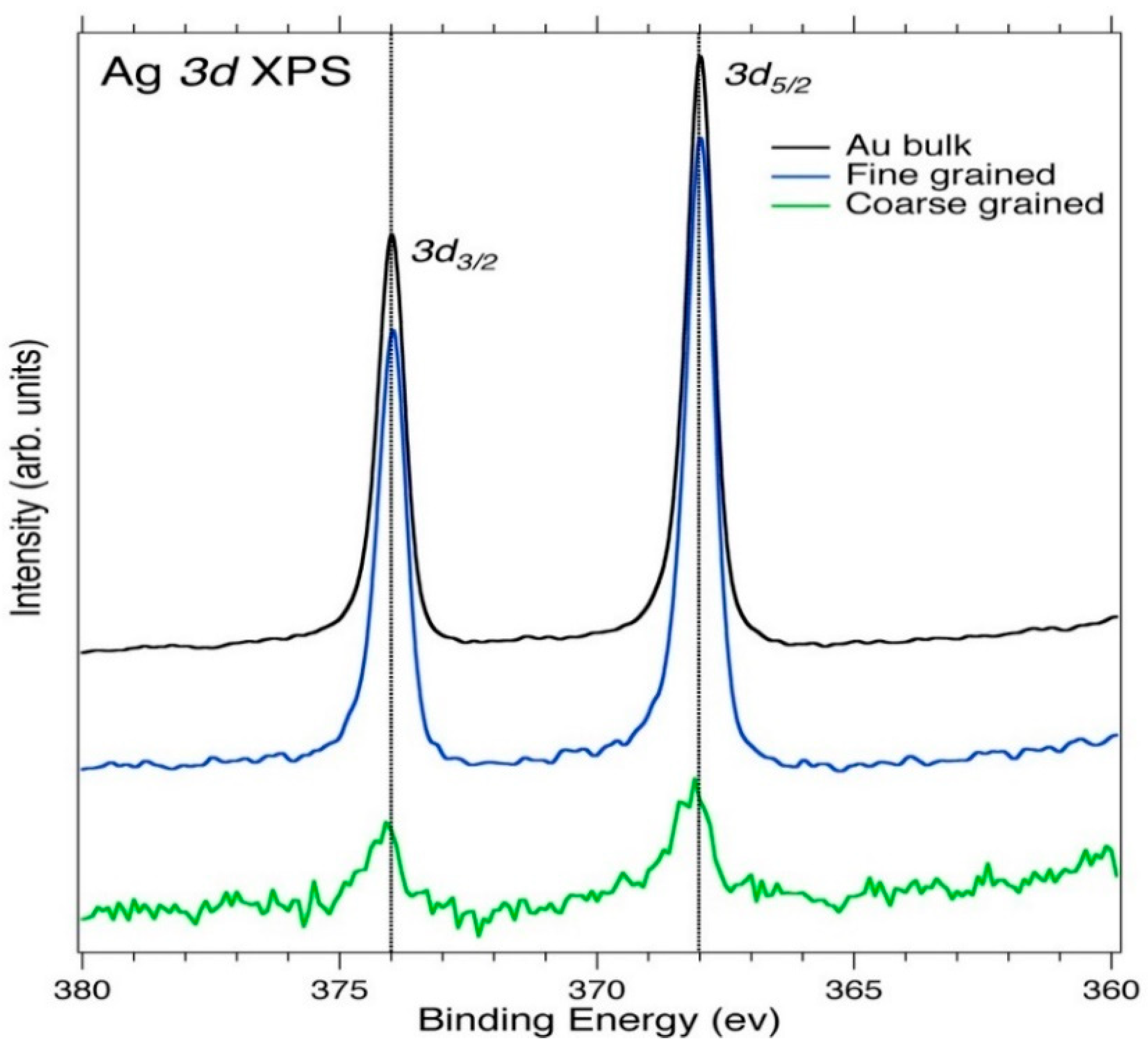 Minerals 11 00912 g006