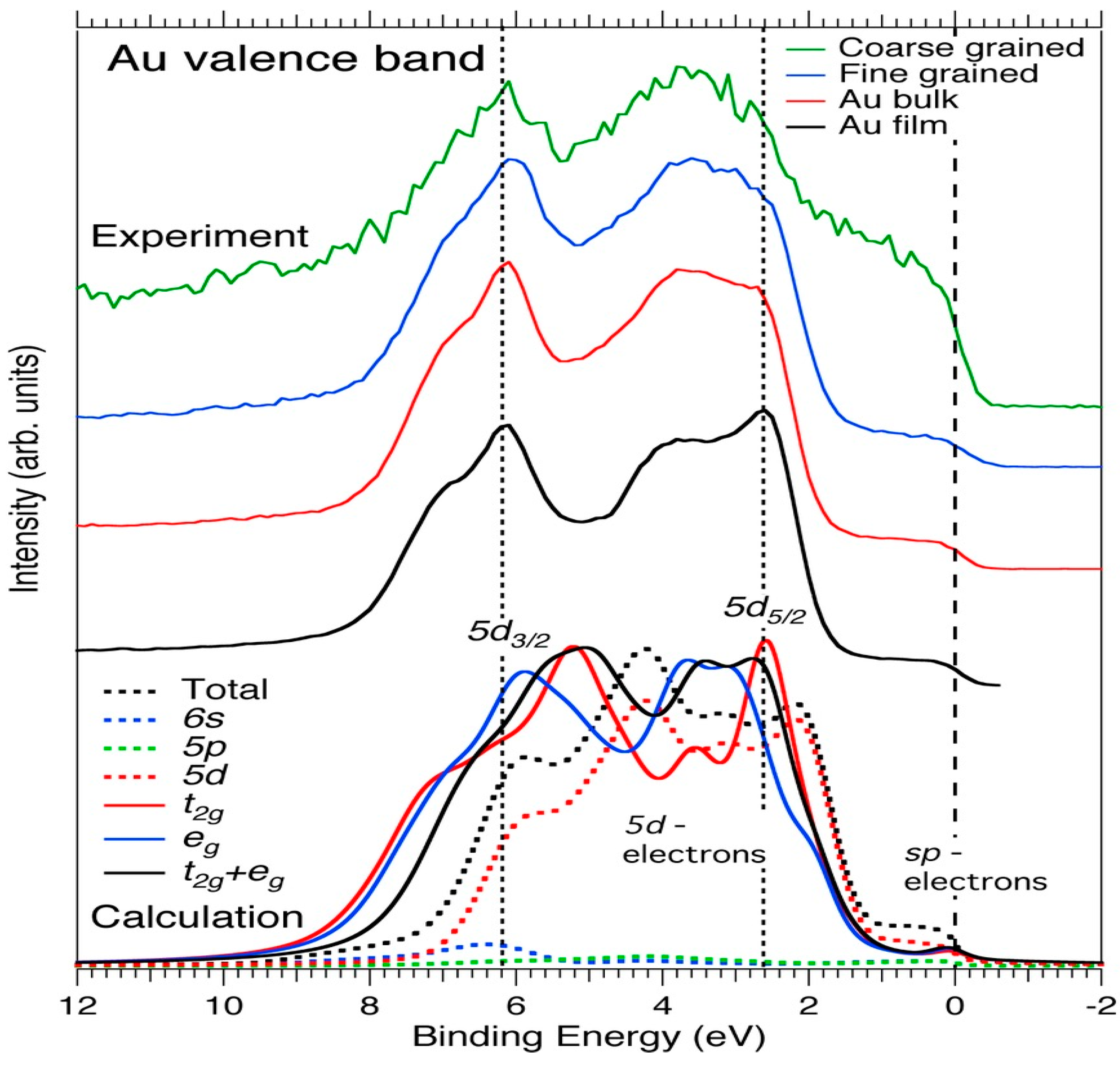 Minerals 11 00912 g008