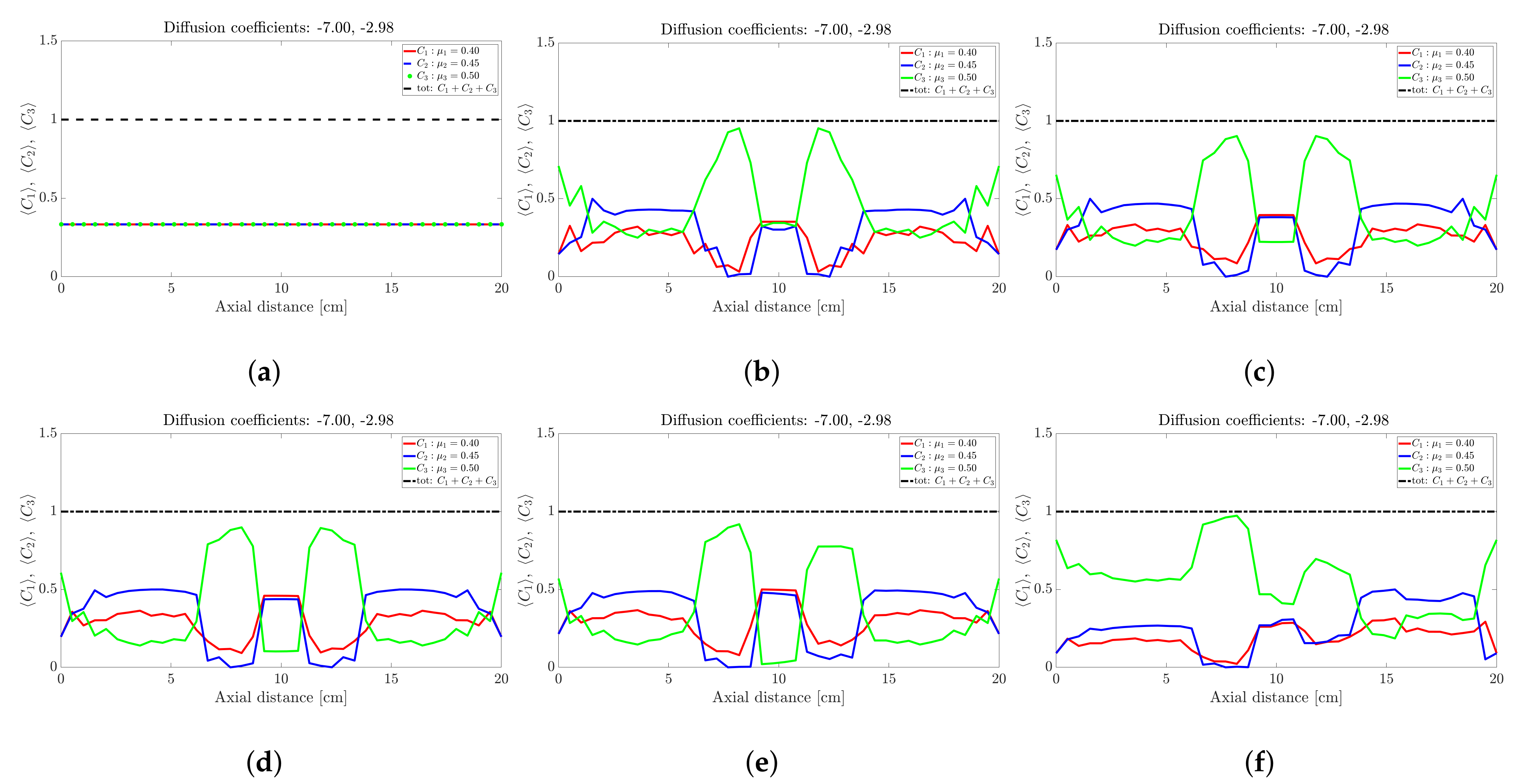 Minerals 11 00915 g003 550