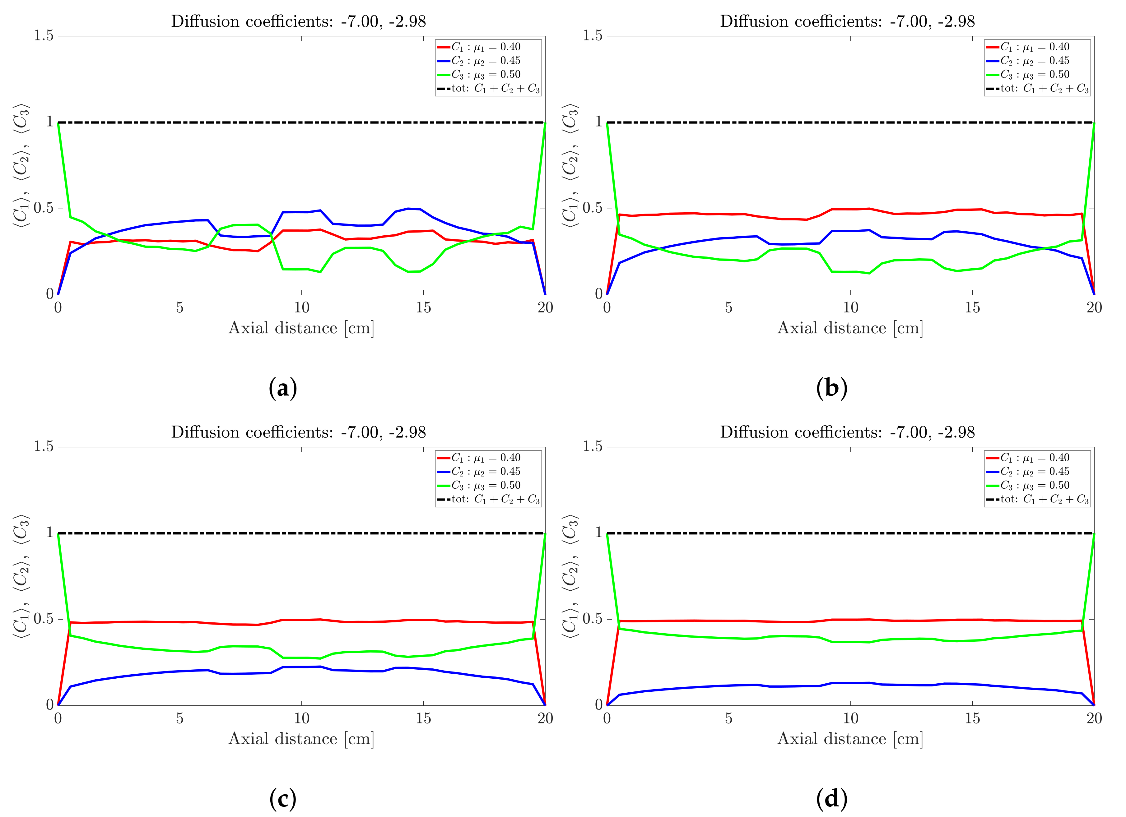 Minerals 11 00915 g005 550