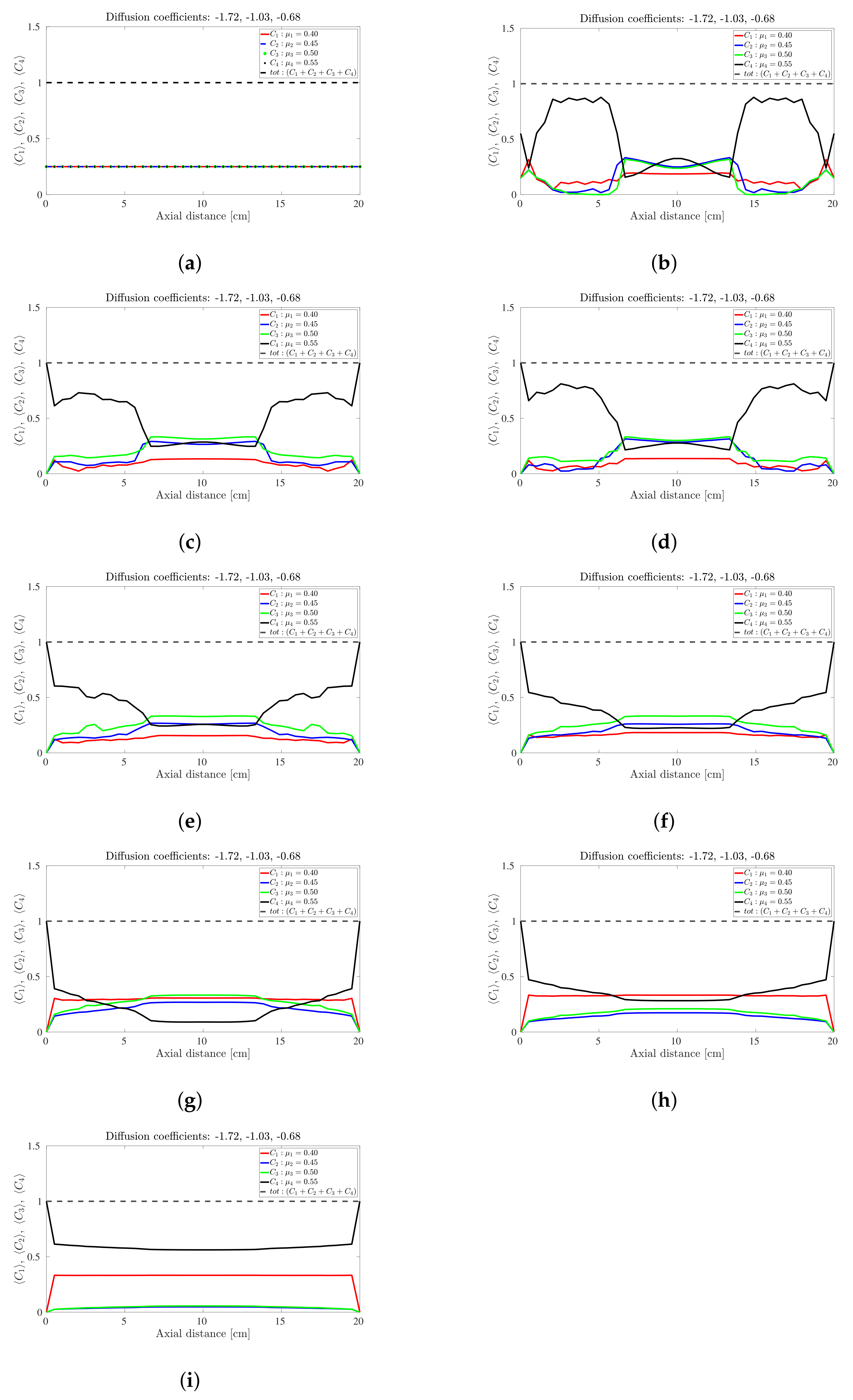 Minerals 11 00915 g006 550
